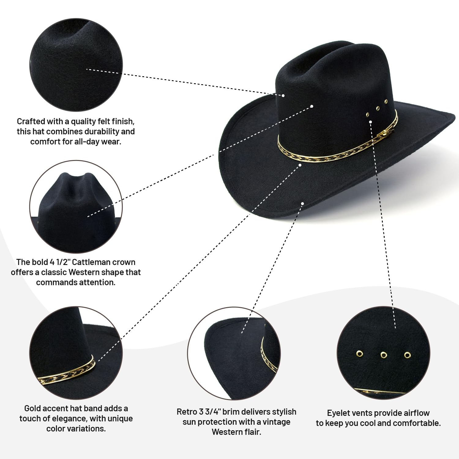 Western Express Felt Finish Cowboy Hat - Cattleman Style with Gold Hat Band for Men & Women | Western Rodeo, Country Music Festival & Outdoor Riding Accessories