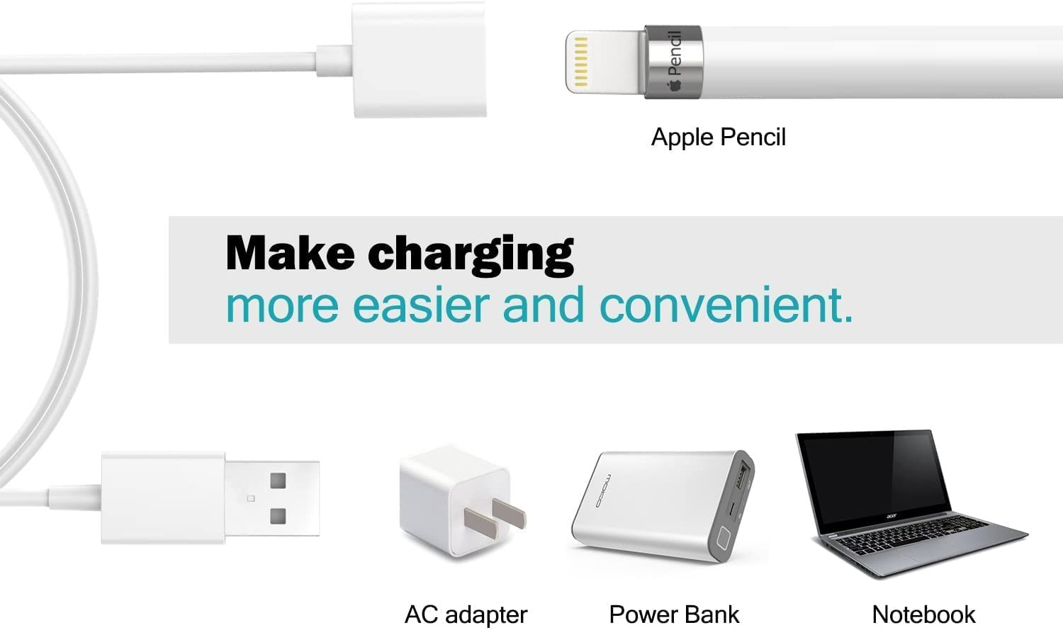MoKo 2-Pack Lightning Charging Adapter for Apple Pencil 1st Generation - 3ft USB Cable Compatible with iPad Pro 12.9/10.5/9.7, iPad Air 4, iPad Mini 5 - White | Perfect for Artists, Designers & Students