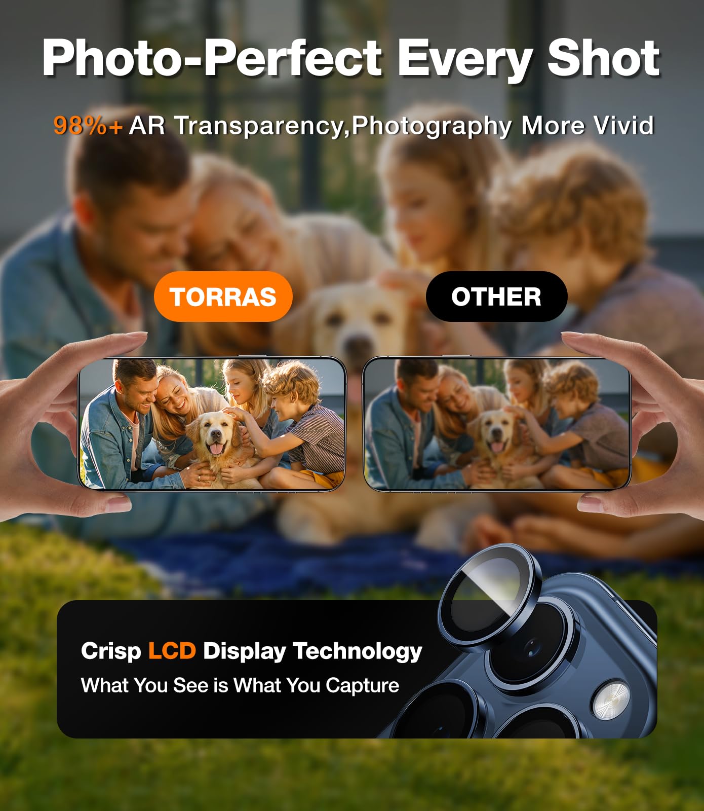 Premium Lensguard Camera Protector for iPhone 15 Pro - HD Clear Scratch-Resistant Cover - Perfect for Travel, Outdoor Adventures & Everyday Protection