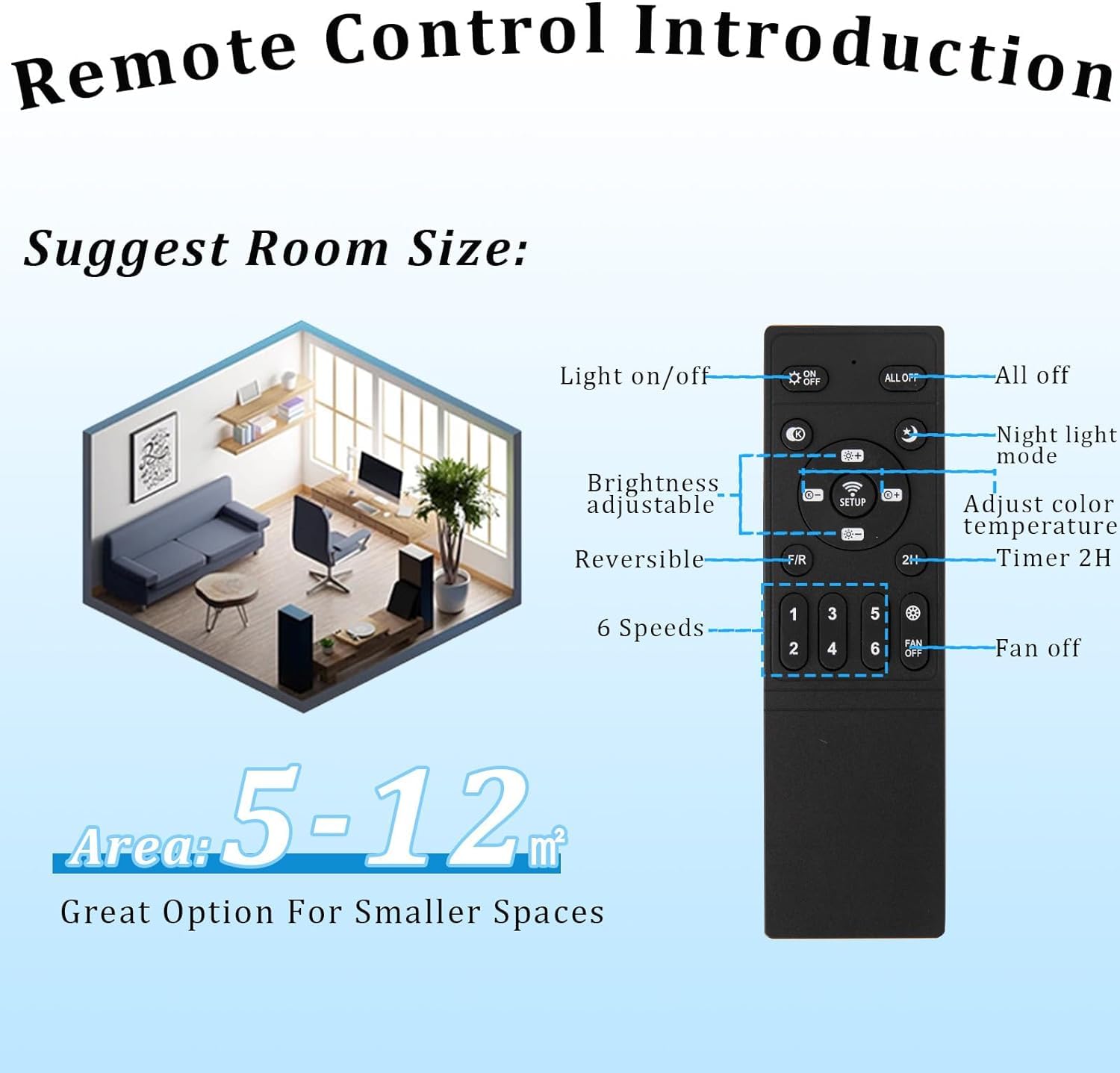 Replacement Remote Control for 76CM 6-Ring Ceiling Fan with Light - 6-Speed Adjustable with Timer Function | Compatible with Our Brand Ceiling Fans | Perfect for Bedroom, Living Room & Office Use
