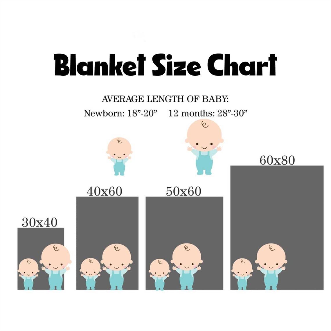 Personalized Baby Blanket with Soft Teddy Bears, Moon & Stars - Custom Name Blanket for Baby Shower, Nursery, Toddler Bed, Stroller & Crib - 30x40 Inch Cozy Blanket for Newborns, Infants & Kids Gift