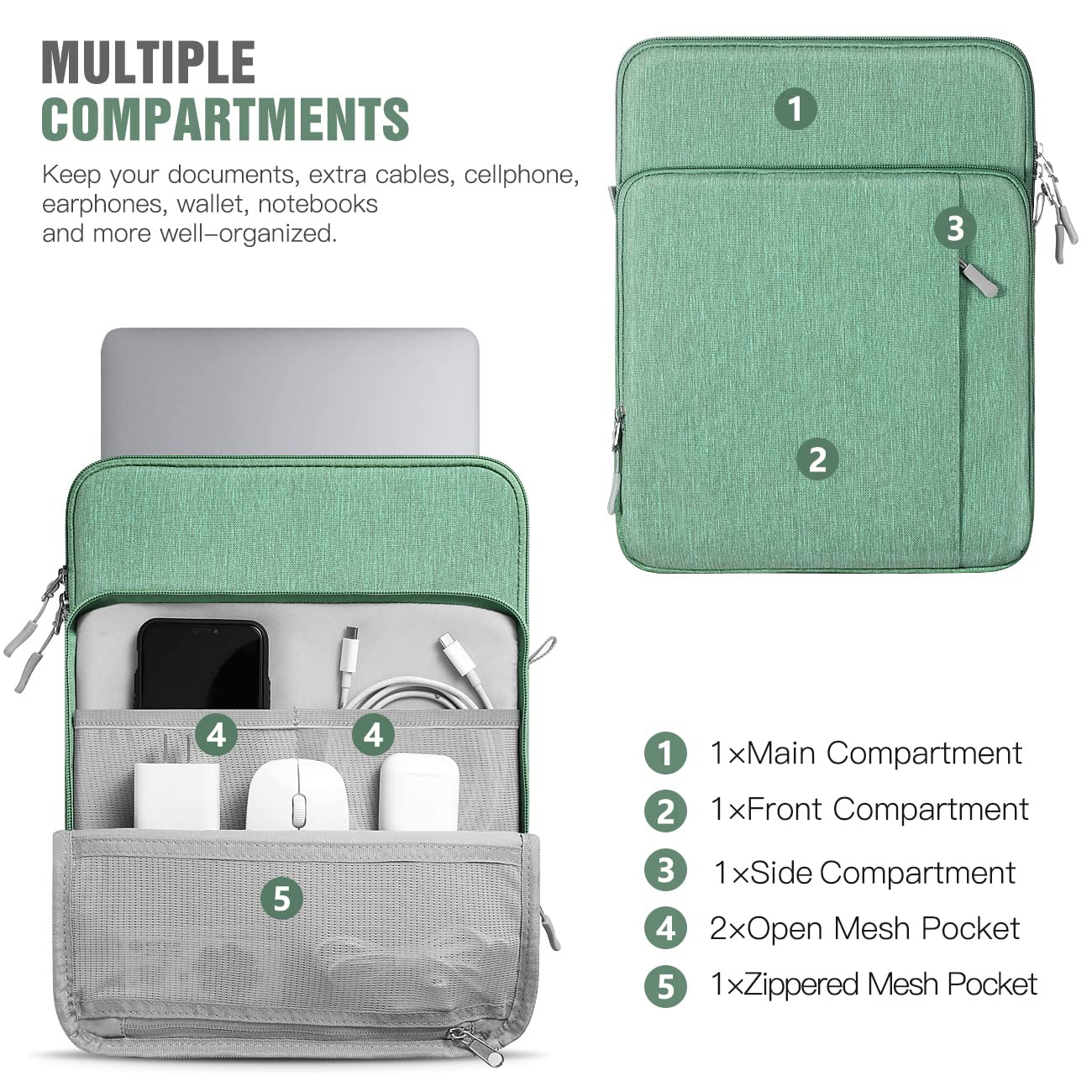 TiMOVO 13-14 Inch Laptop Sleeve Bag with Pockets - Compatible with iPad Air 13