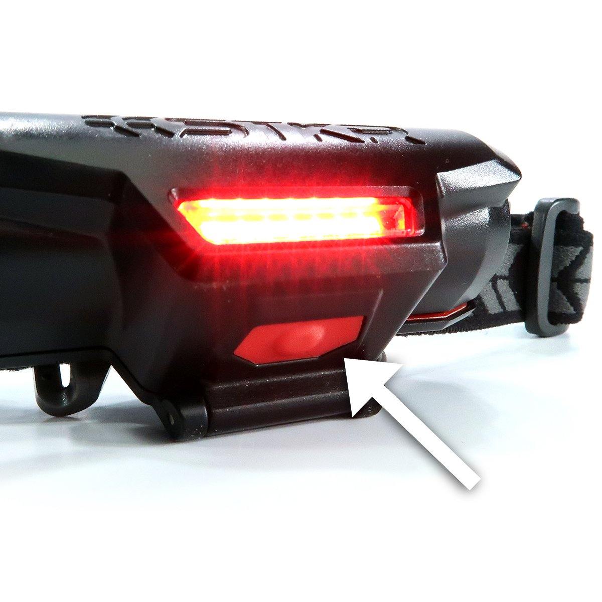 FLEXIT Headlamp PRO 6.5 - 650 Lumens LED Headlight with 240° Halo Lighting for Camping, Hiking, Running & Outdoor Activities