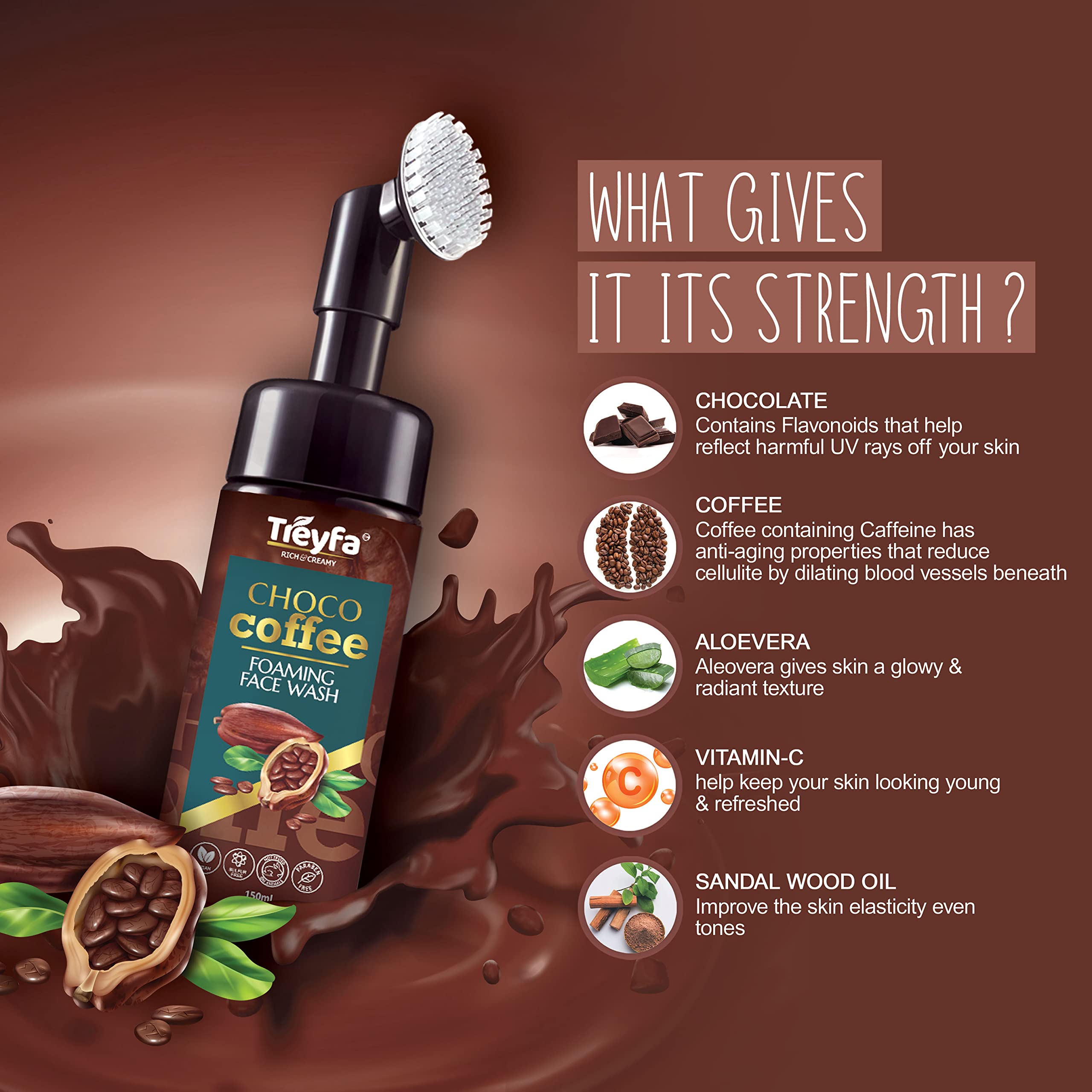 Treyfa Choco Coffee Foaming Face Wash with Vitamin C - Natural Glow & Hydrating Cleanser for Men & Women | Acne Treatment & Beard Wash | Paraben, Sulfate & Silicone Free (150ml) | Perfect for Morning Skincare Routine & Post-Shave Care