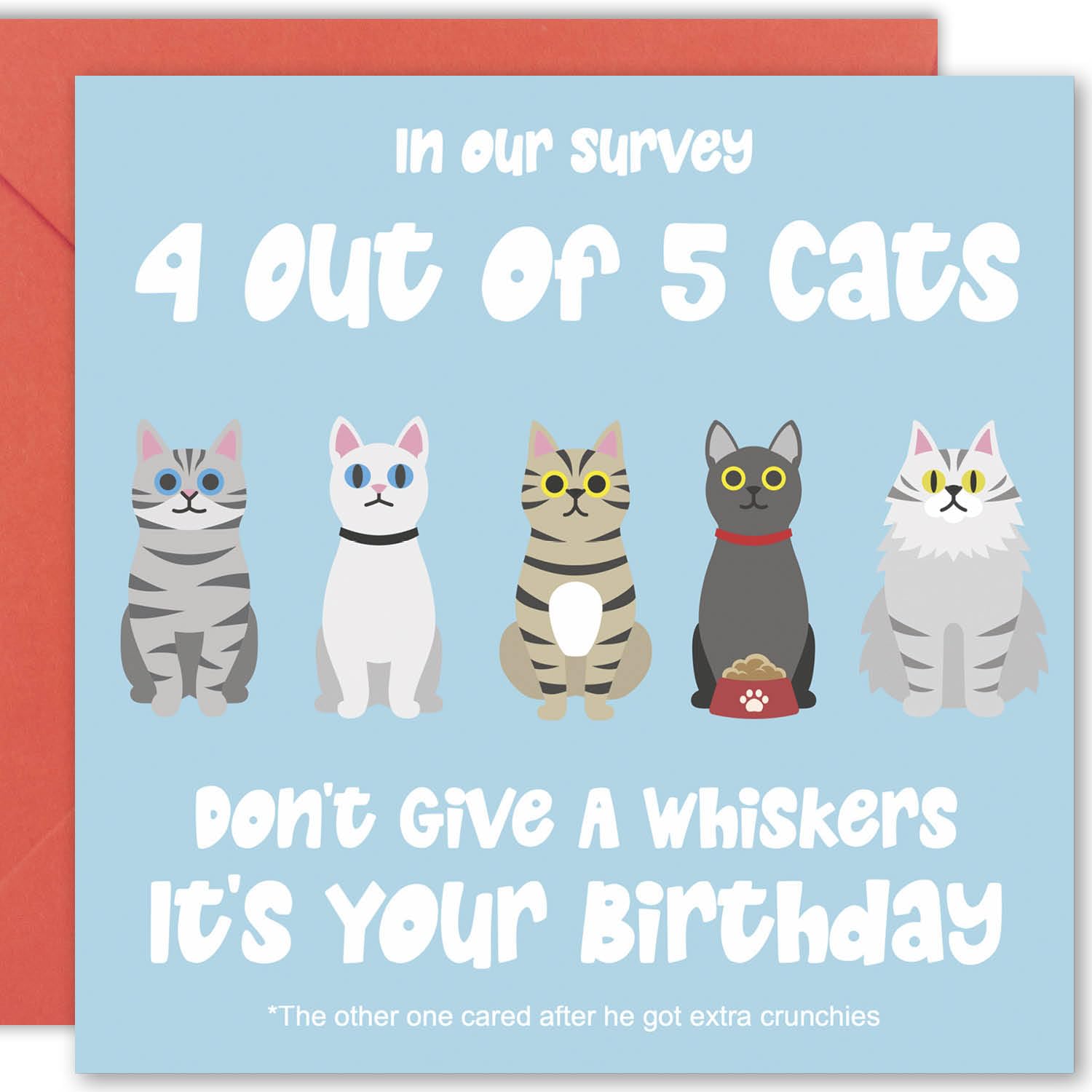 Funny Cat Birthday Cards - 4 Out of 5 Cats Approve Joke Cards for Him & Her | Cute Cat-Themed Greeting Cards for Men & Women | Perfect for Cat Lovers' Birthday Wishes & Humorous Celebrations