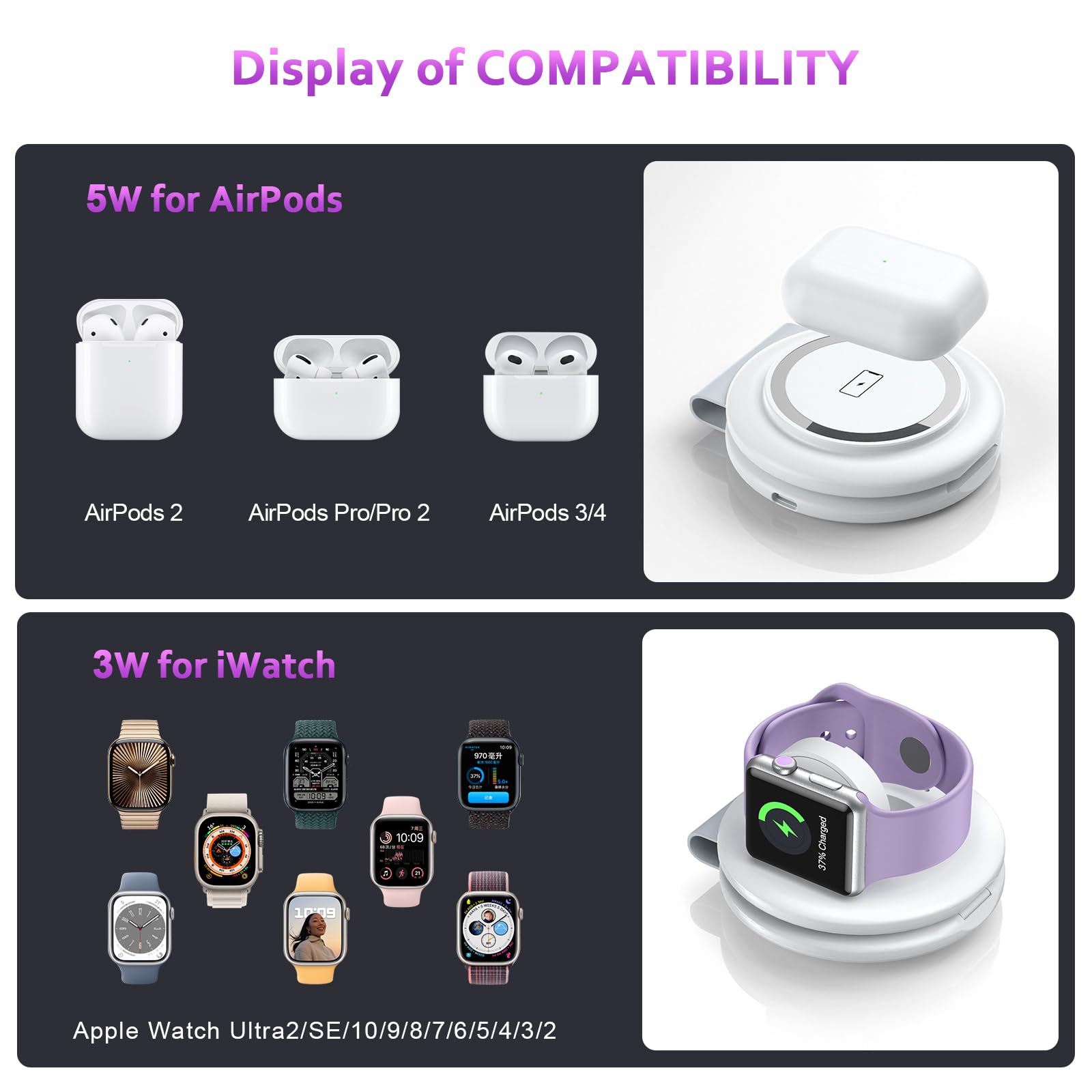UCOMX Nano Mini Magnetic 2-in-1 Wireless Charger - Foldable Travel Charging Station for iPhone 12/13/14/15/16 Pro Max, AirPods Pro, iWatch Ultra - Portable Multi-Device Charger for Home, Office & Travel Use