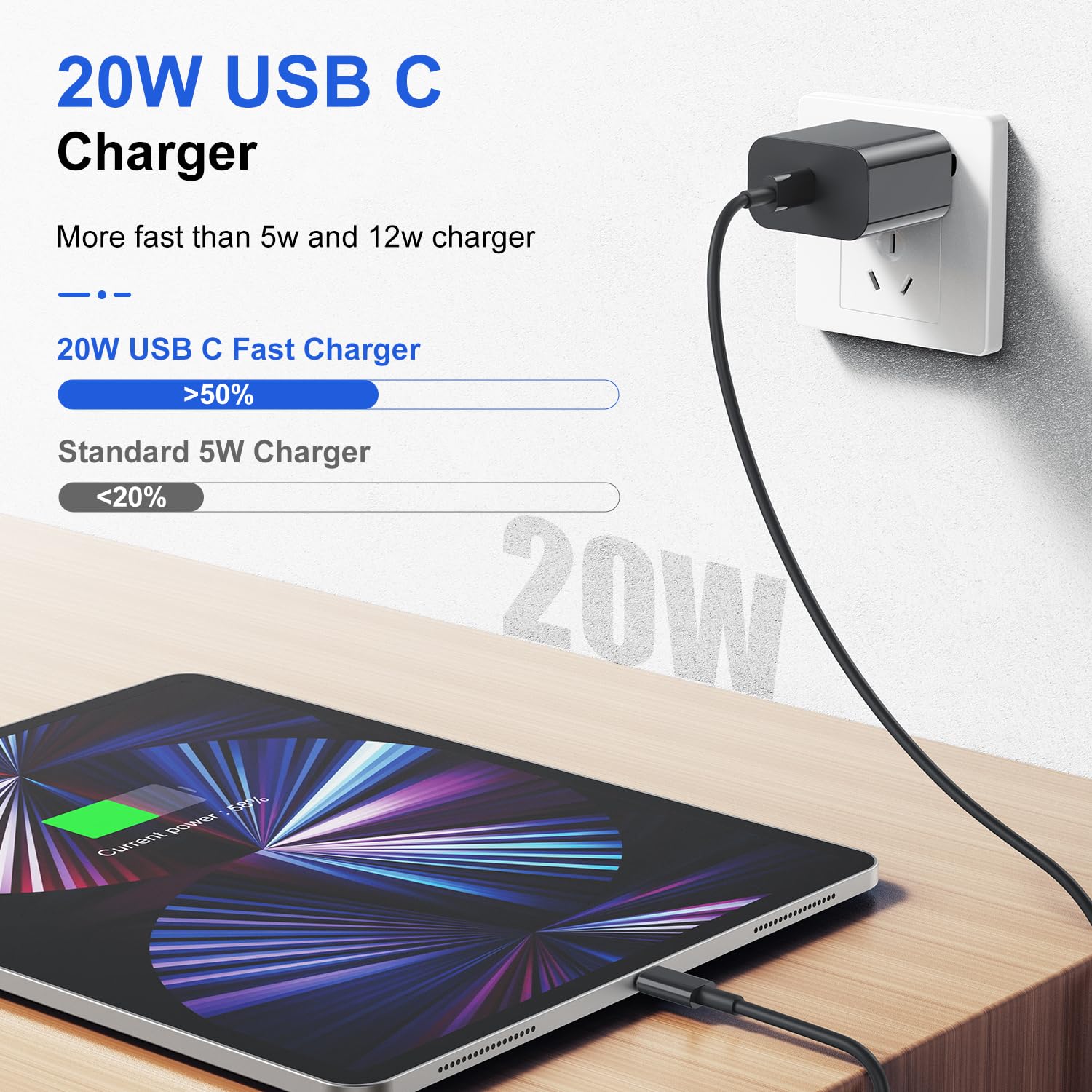 Fast Charging USB C Charger for iPhone 16/15/14 - 10FT USB C to C Cable - Compatible with iPhone 15 Pro/Pro Max/Plus, iPad Pro 12.9/11, iPad Air 5th - Grey | Perfect for Home, Office & Travel Charging