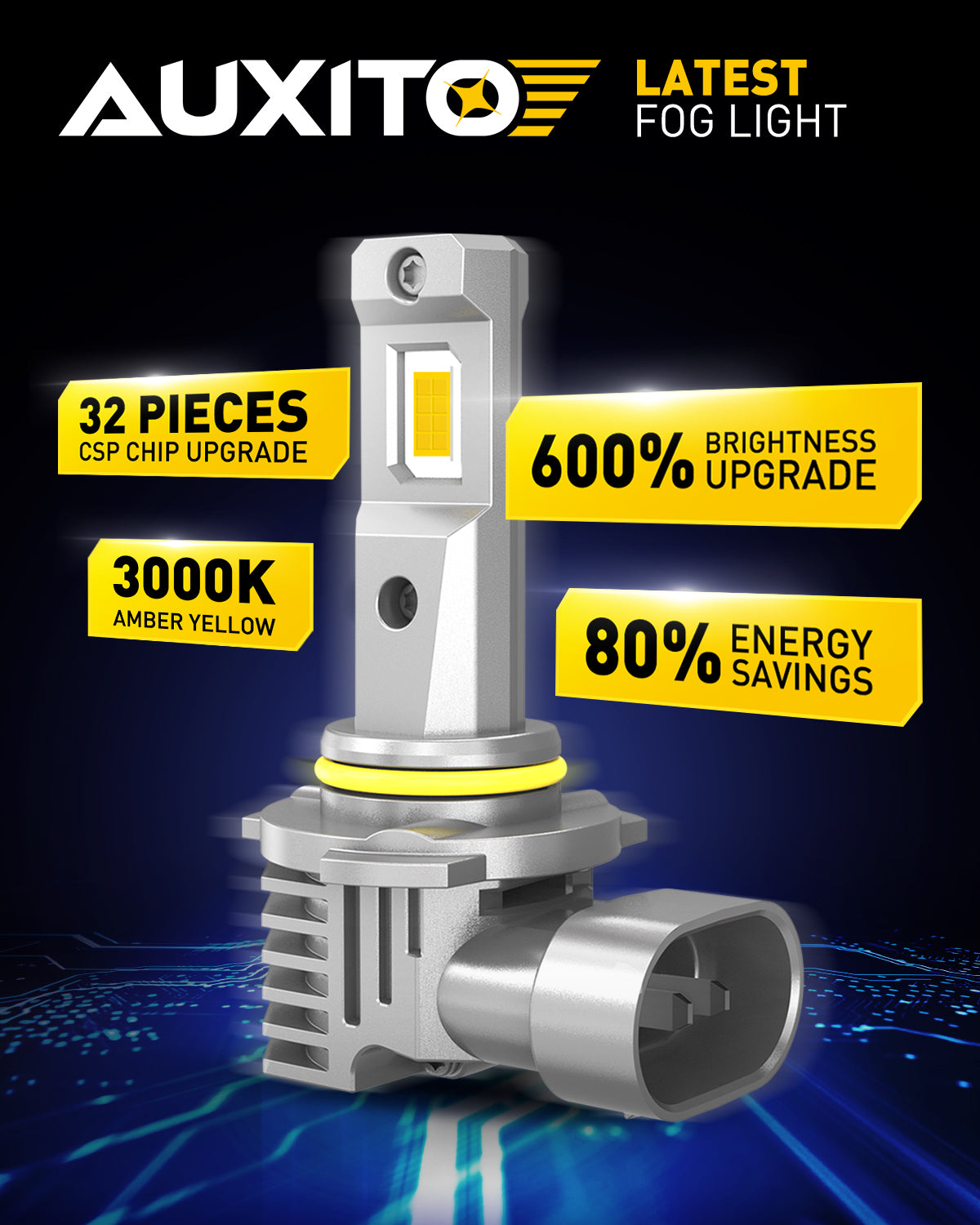 AUXITO H10 9140 9145 LED Fog Lights 3000K Amber Yellow - 600% Brighter Fanless Design, Plug & Play - Perfect for Off-Roading, Night Driving & Inclement Weather Conditions