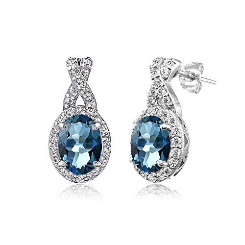 London Blue Topaz