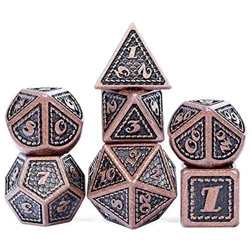 Ancient Copper