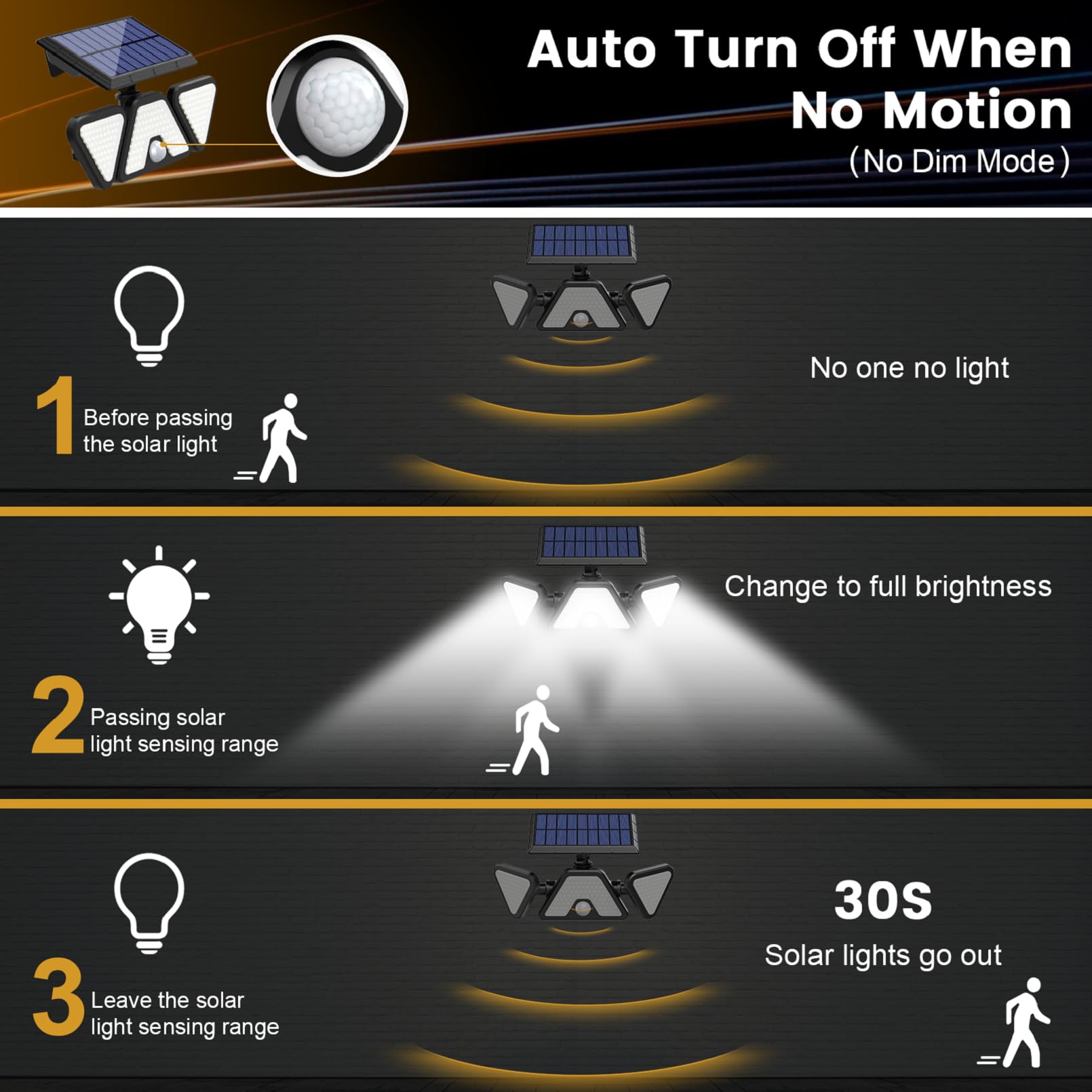 203 LED Solar Outdoor Lights with Motion Sensor - 3 Heads IP65 Waterproof Solar Flood Security Lights for Front Door, Yard, Garage (2 Pack) - Perfect for Nighttime Safety & Energy-Efficient Outdoor Lighting