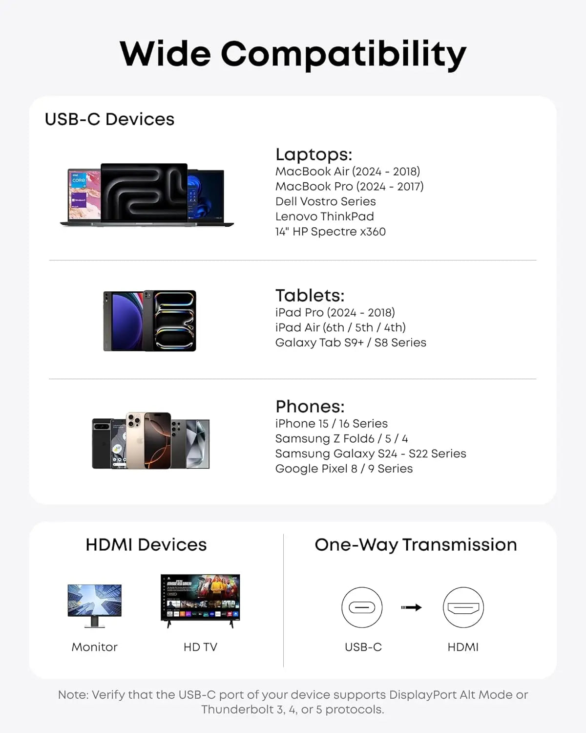 Anker Nano USB C to HDMI Cable 3ft/6ft - 4K@60Hz Ultra Fast Braided Nylon Adapter for MacBook, iPad, Samsung - Home Theater & Office Setup