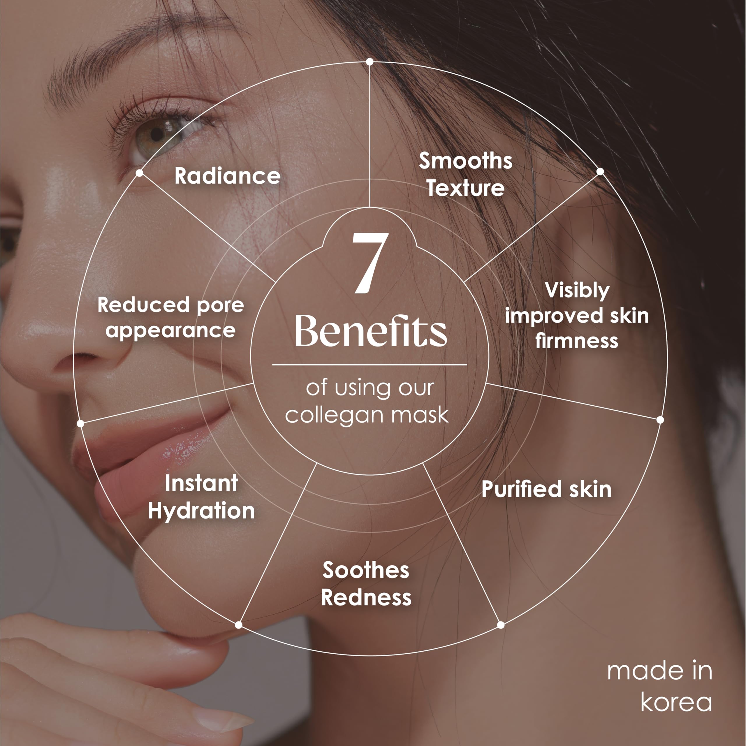 Vegan Collagen Face Masks 24pk - Ultra Moisturizing Coconut Sheet Masks for Glowing Skin | Korean Skincare & Spa Day