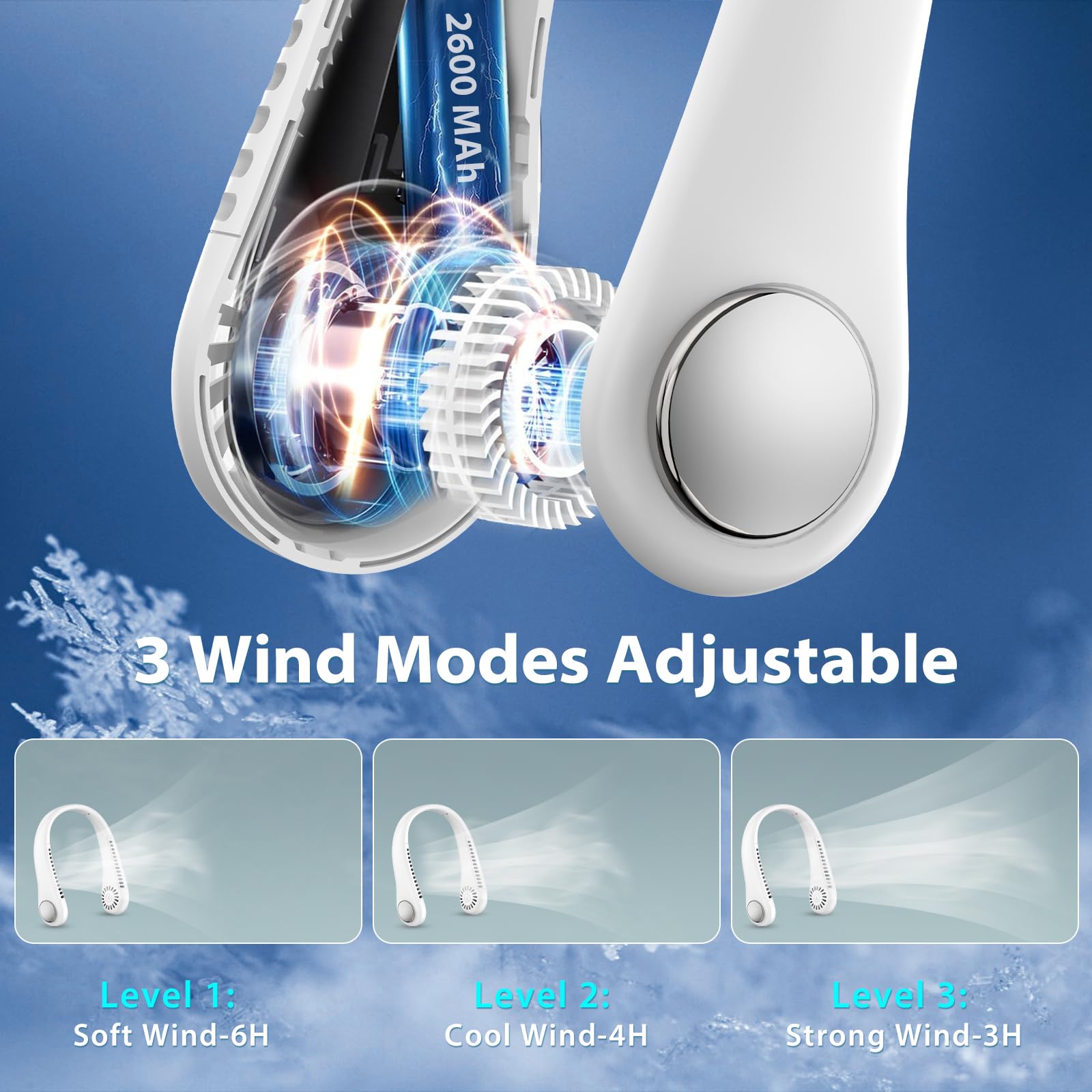 Portable Neck Fan with 360° Cooling Airflow - USB Rechargeable, Bladeless, 3 Speed Settings - Hands-Free Wearable Fan for Sports, Office, Travel, Gym & Outdoor Activities - Quiet Personal Cooling Fan for Summer Heat Relief
