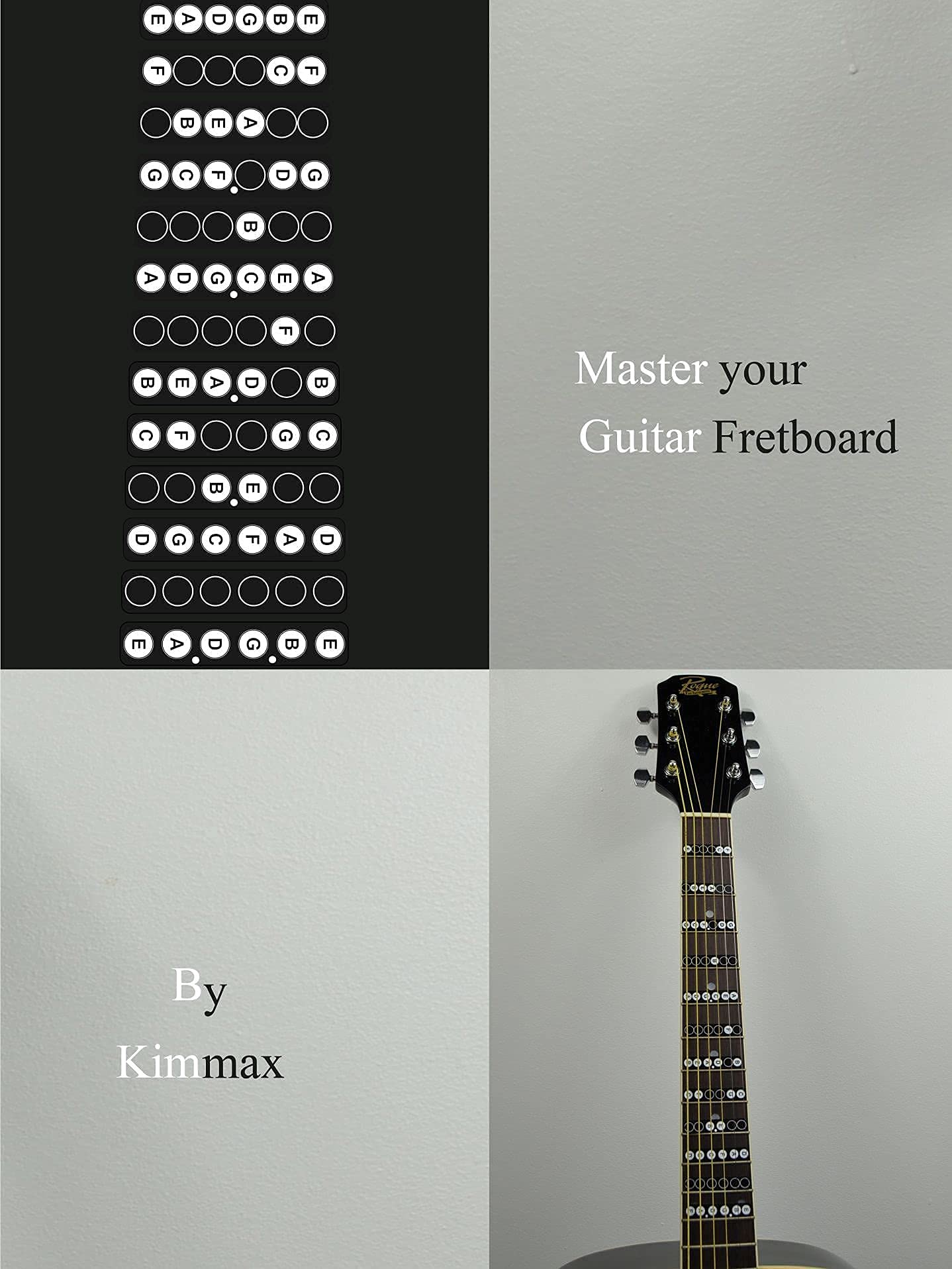 Kimmax Guitar Scales Book for Beginners - Master Fretboard Notes with Neck Vinyl Sticker | Learn & Practice Music Theory for 6-String Acoustic & Electric Guitars | Perfect for Home Practice, Music Lessons & Jam Sessions