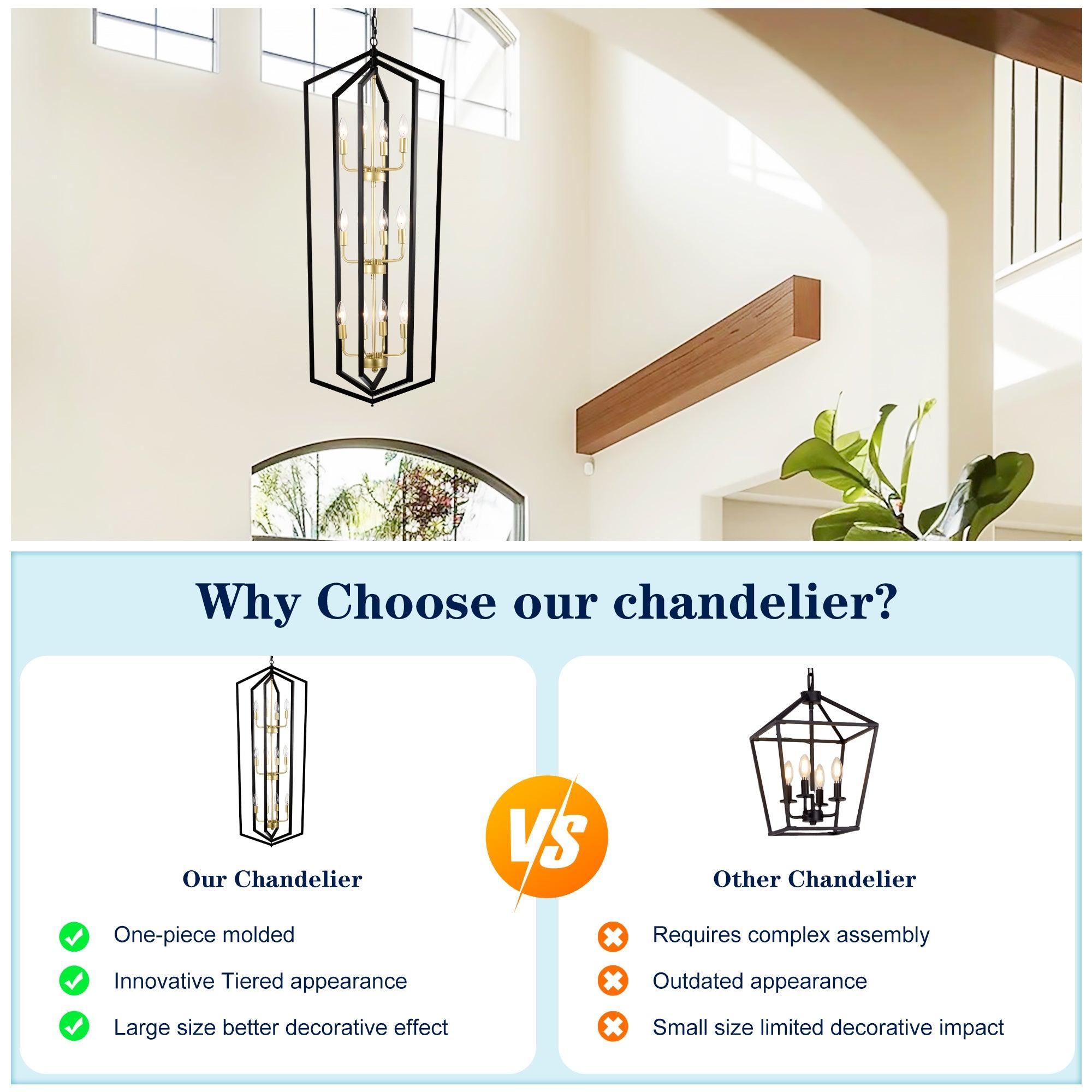 12-Light Farmhouse Kitchen Chandelier - Vintage Rustic Cage & Lantern Pendant Lighting Fixture for Dining Room, Island, or Breakfast Nook - Dimmable Edison Bulbs Included
