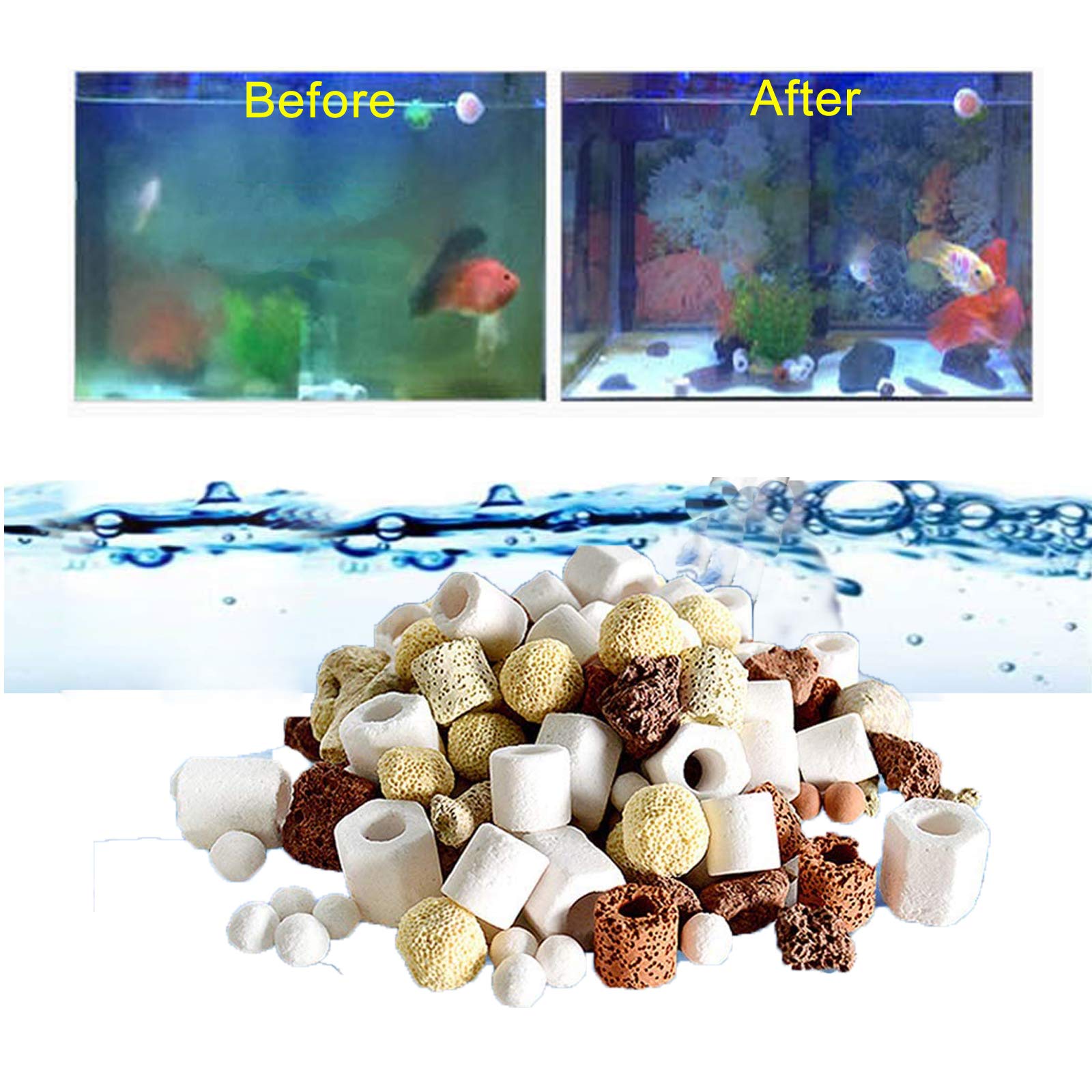 Premium Aquarium Filter Media - Mixed Ceramic Balls & Volcanic Rock Rings for Fish Tank, Pond Water Filtration - Improves Water Quality & pH Balance - Ideal for Freshwater & Saltwater Aquariums, Koi Ponds
