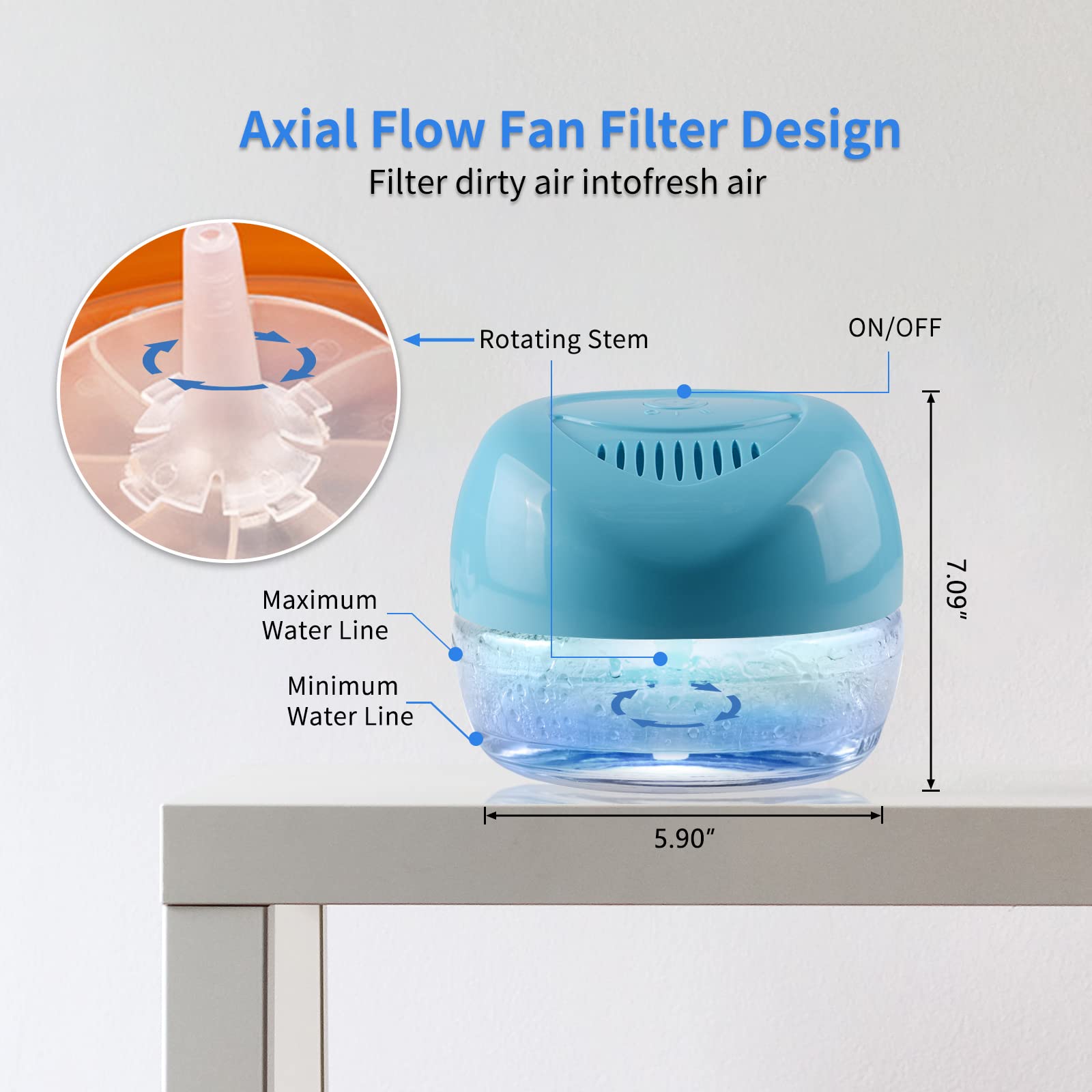 3-Pack Water-Based Air Purifier & Freshener with 7-Color LED Mood Light - Eliminates Odors, Humidifies & Purifies Air for Bedroom, Living Room, Office & Nursery