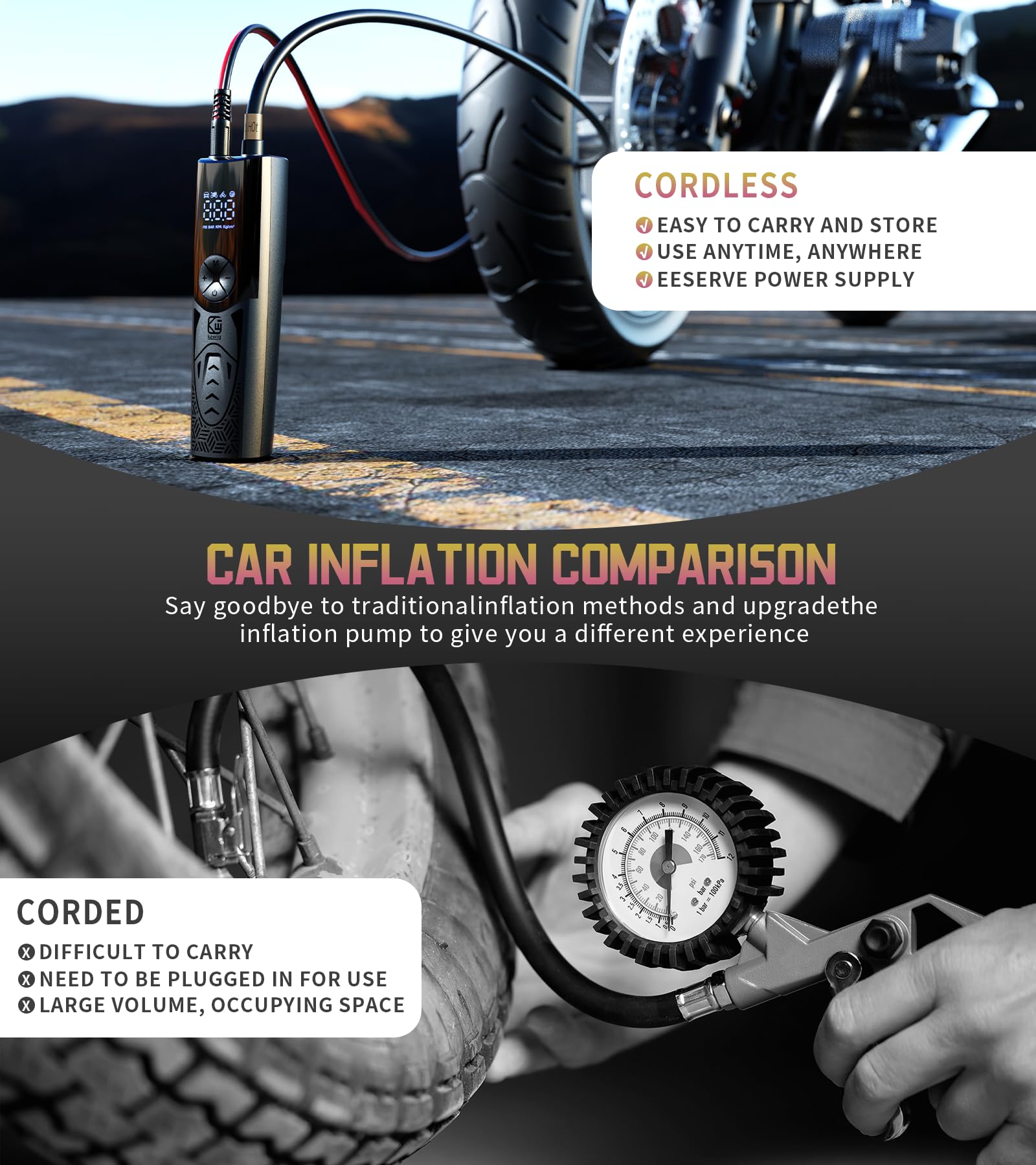 Kewig 100W Portable Air Compressor - Fast Electric Tire Inflator for Car, Motorcycle & Bike Tires (150 PSI, Digital Pressure Gauge) | Ideal for Road Trips, Emergency Inflation & Home Garage Use
