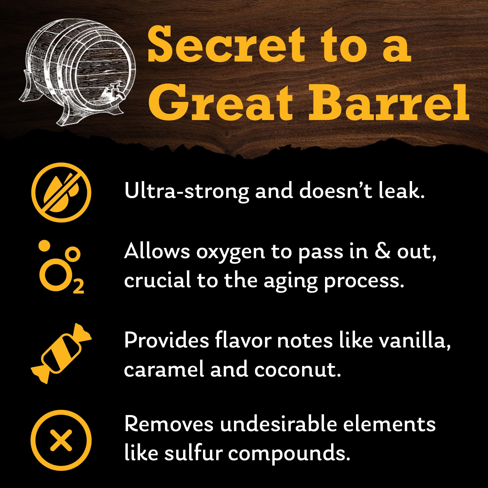 Premium 5L American Charred Oak Barrel for Aging Whiskey, Wine, Rum, Scotch, Bourbon & Brandy - Ideal for Home Brewing, Distilling & Craft Cocktails - Perfect Whiskey Barrel & Wine Barrel for Small Batch Spirits