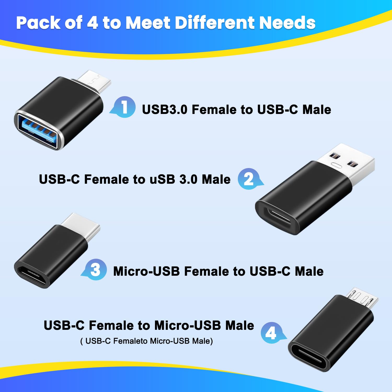4-Pack USB C to USB Adapter, USB Type C to USB Converter for MacBook Pro, Samsung Galaxy, Smartphones, Laptops, PC - Perfect for Home, Office & Car Charging