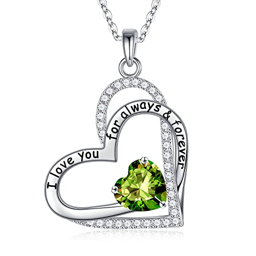 08-Aug-Created Peridot