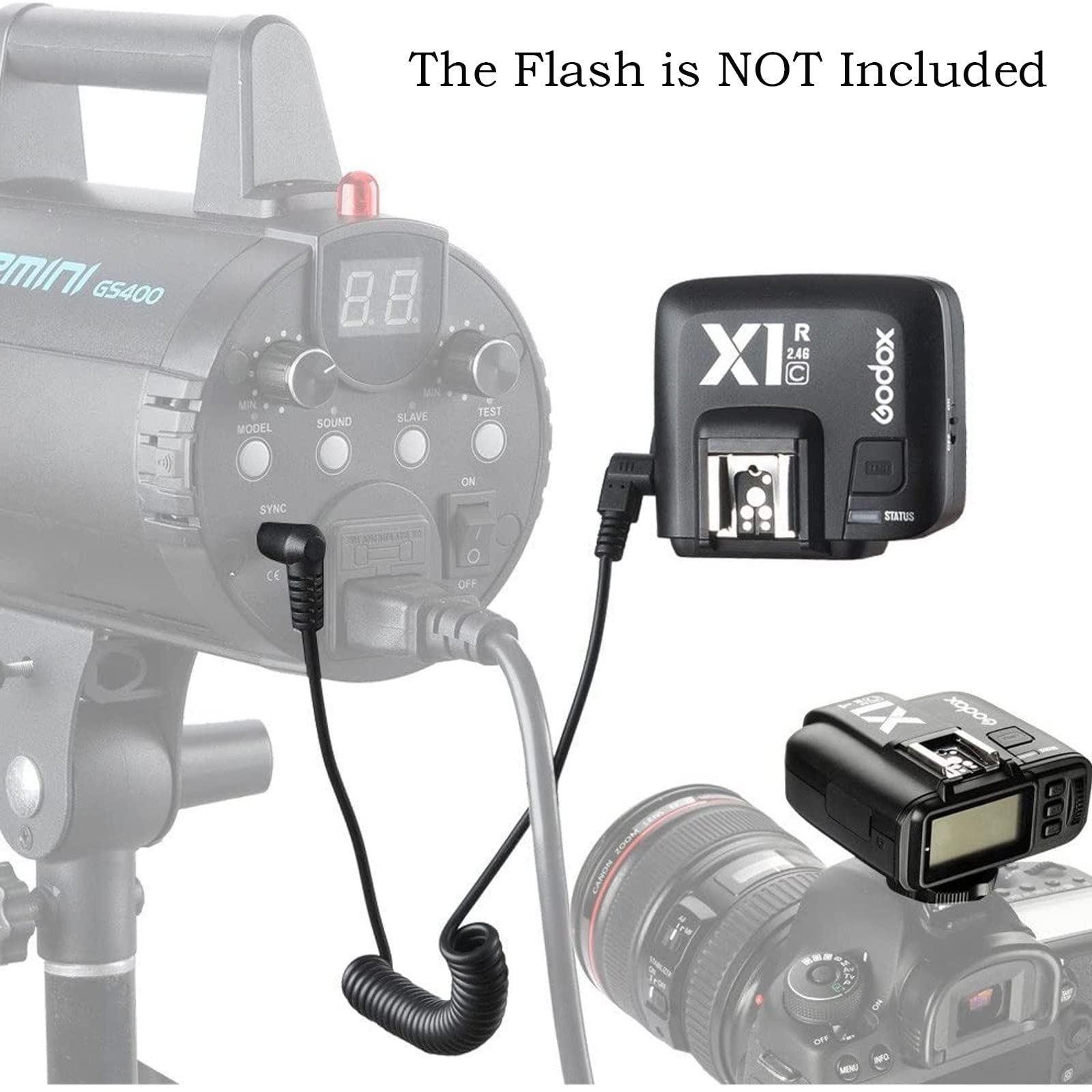 Godox X1R-N TTL 2.4G Wireless Flash Trigger Receiver for Nikon DSLR Cameras - 1/8000s Sync Speed, 5 Groups & 32 Channels, Compatible with X1N Trigger - Perfect for Studio Photography, Wedding Shoots & Outdoor Flash Photography