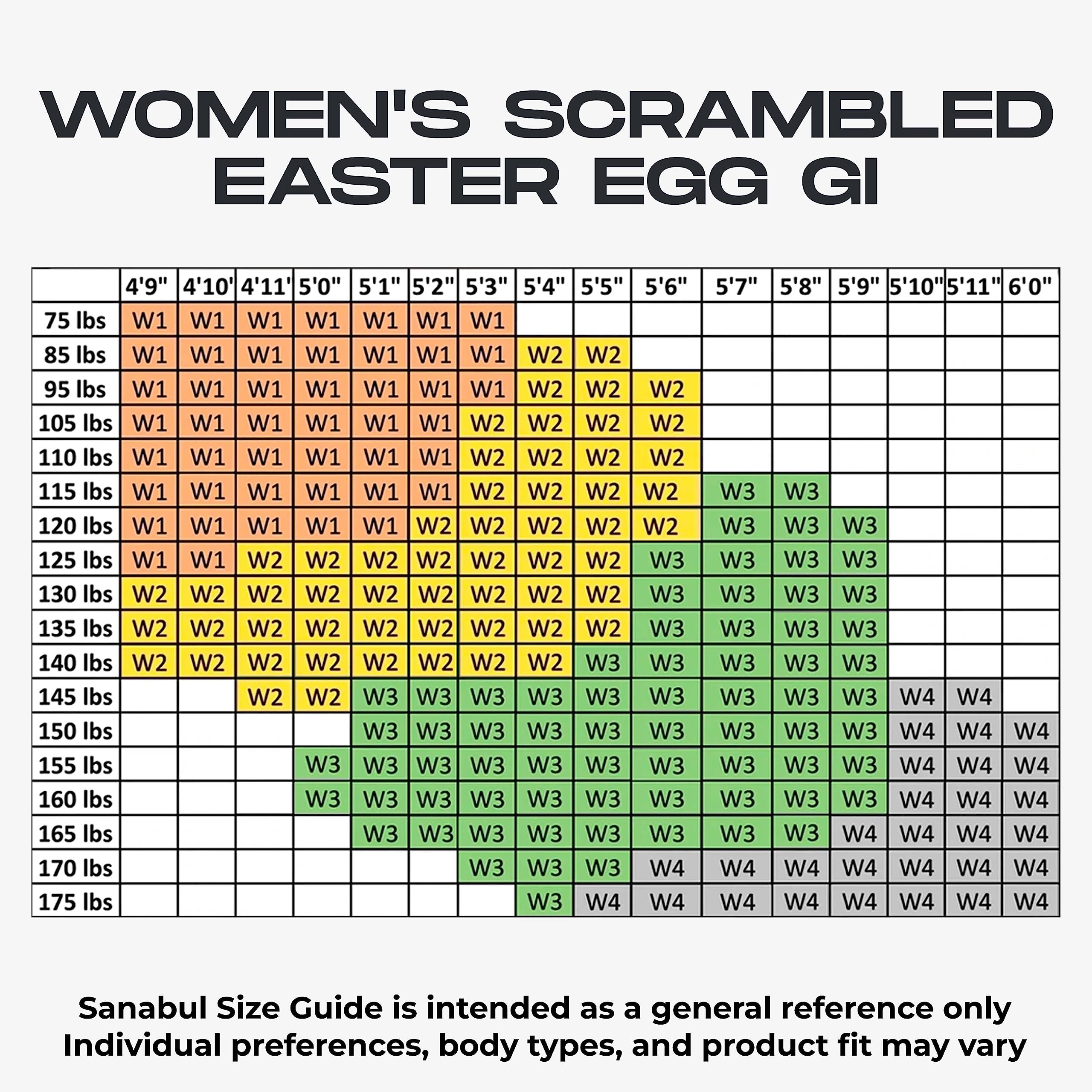 Premium Sanabul Easter Egg BJJ Gi for Women - Lightweight Brazilian Jiu Jitsu Uniform with Reinforced Stitching - Perfect for Training, Competitions & Grappling Classes