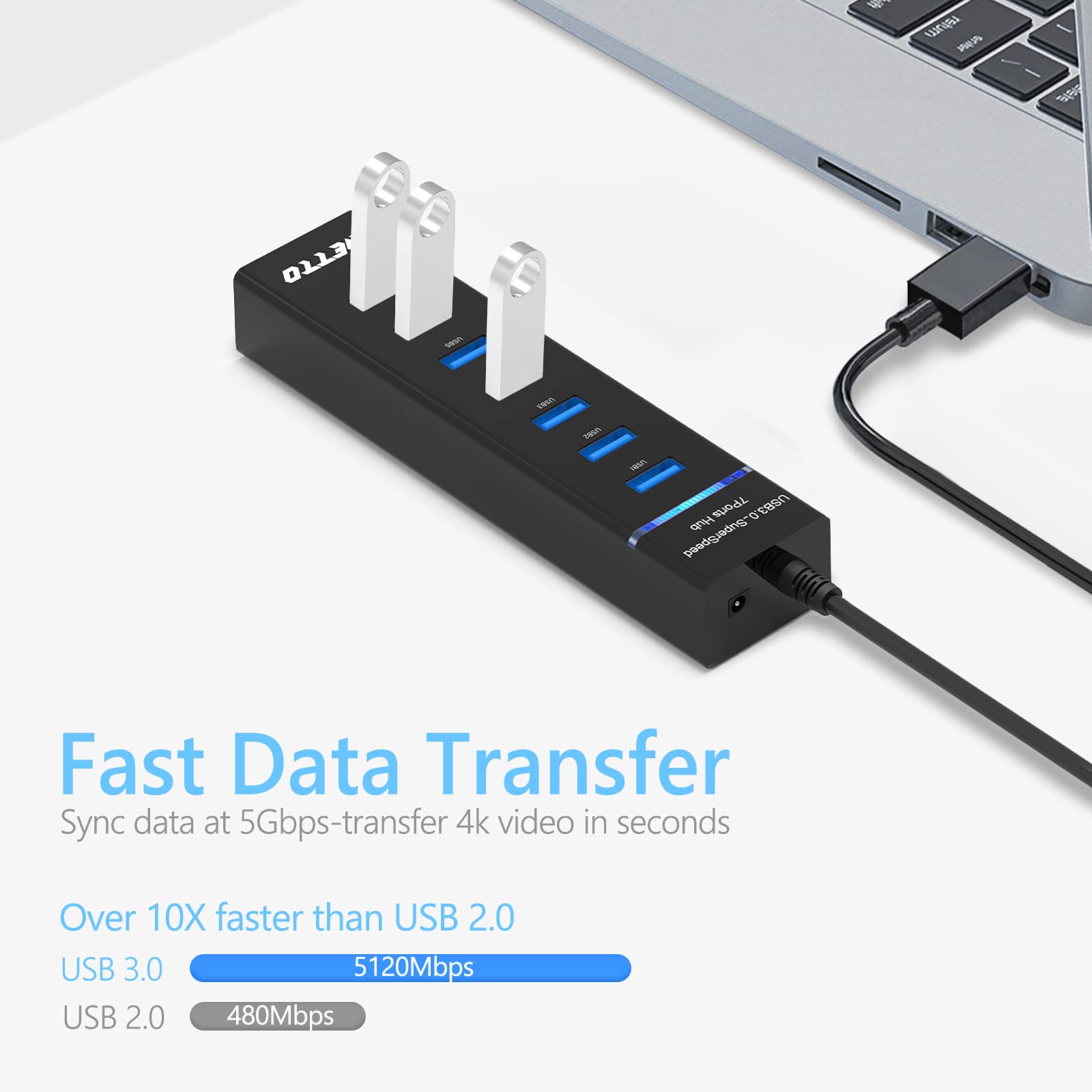 7-Port USB 3.0 Hub with 3.3ft Cable - High Speed Data Transfer USB Splitter for Laptop, PC, MacBook, iMac, Surface Pro - Perfect for Home Office, Gaming & Multi-Device Charging Station