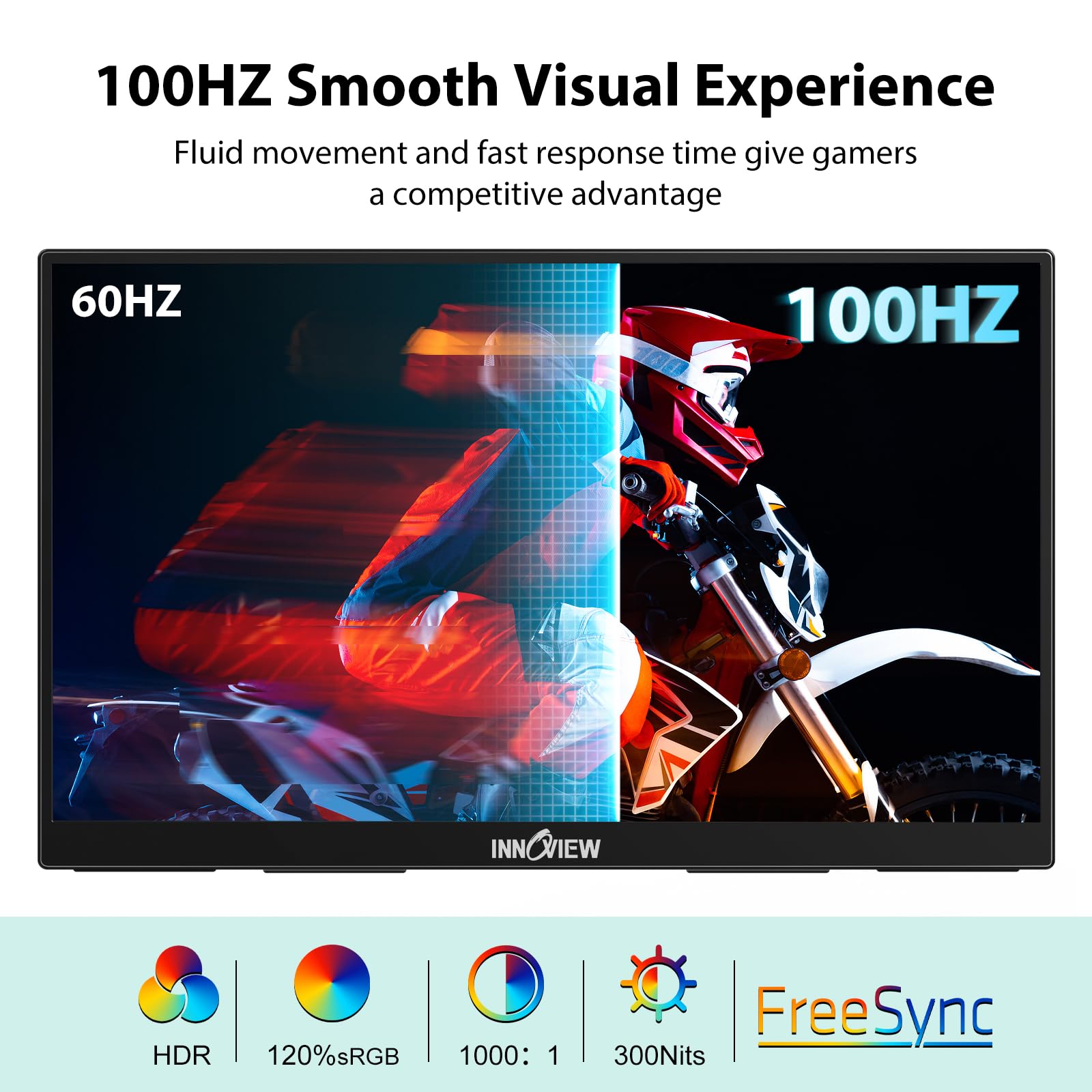 InnoView 18.5
