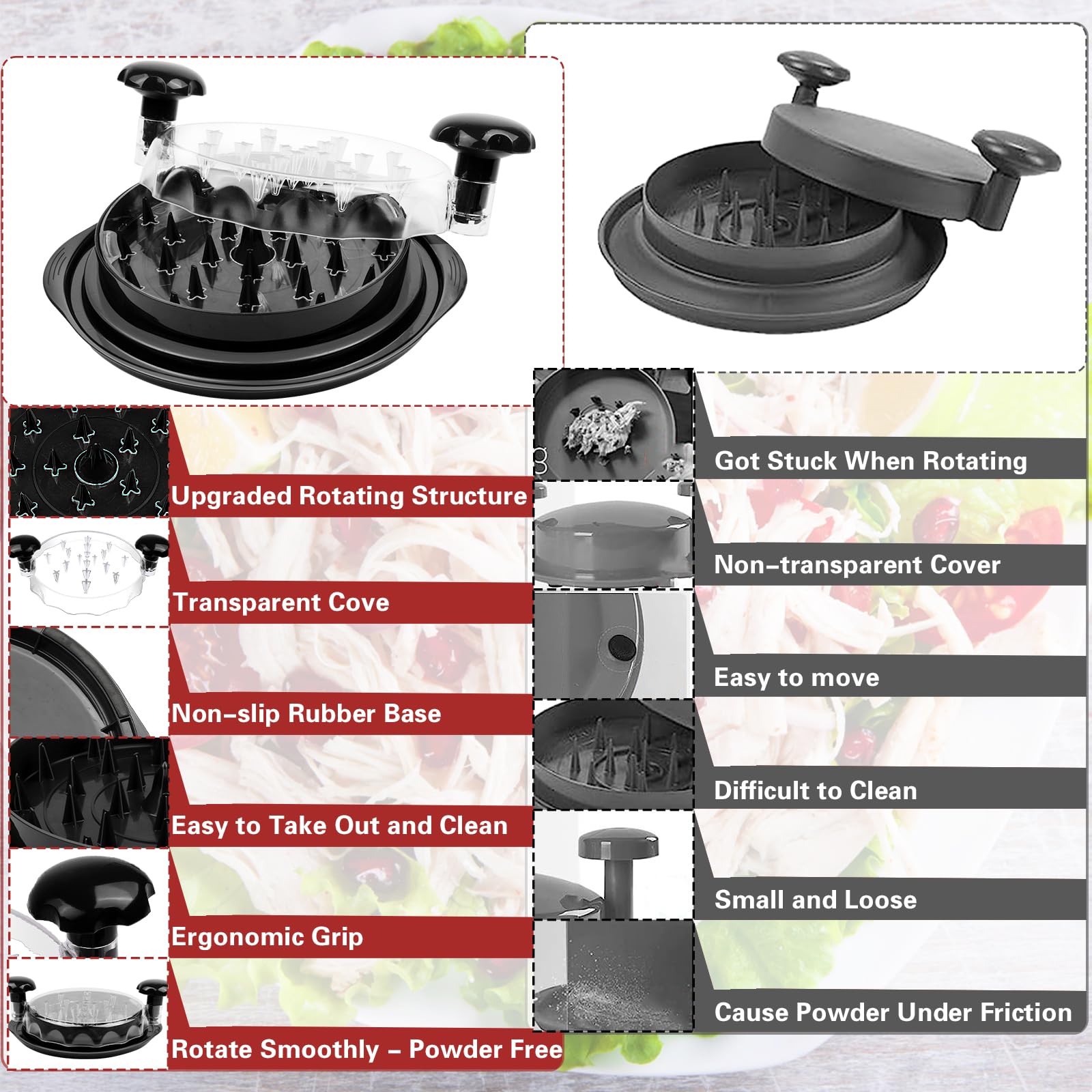 Premium Manual Chicken Shredder Tool - Anti-Slip Meat Grinder with Transparent Lid & Tray Spacer | Ergonomic Handle, Dishwasher Safe, BPA Free (Black) | Perfect for Pulled Chicken, BBQ, Tacos & Meal Prep