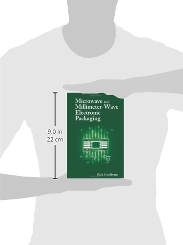 Microwave and Millimeter-Wave Electronic Packaging Components - High-Frequency RF Shielding Solutions for 5G, Radar & Satellite Communications