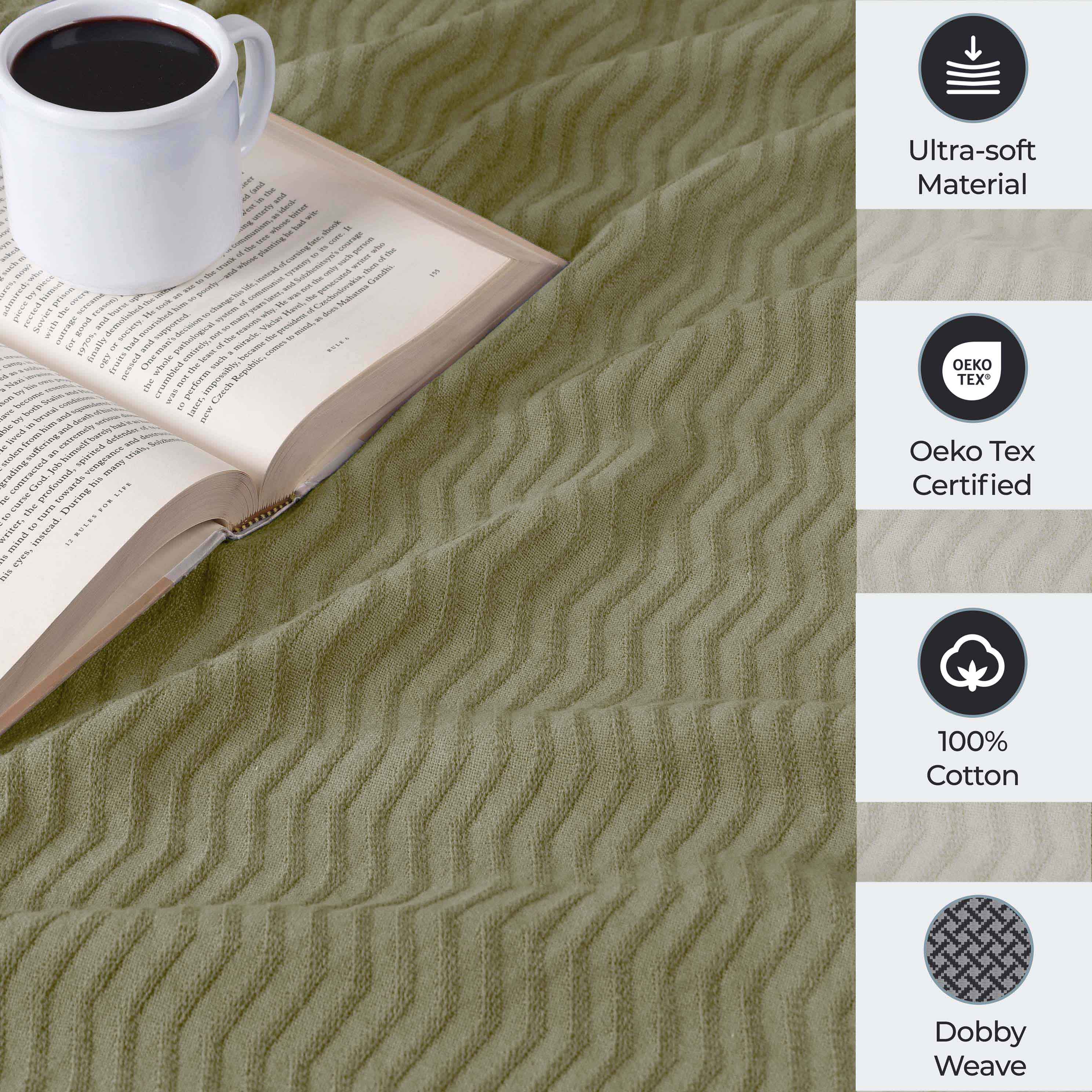 Jena Cotton Textured Chevron Lightweight Woven Blanket - Soft & Breathable Throw for Sofa, Bed & Outdoor Use - Cozy Home Decor & Picnic Essential