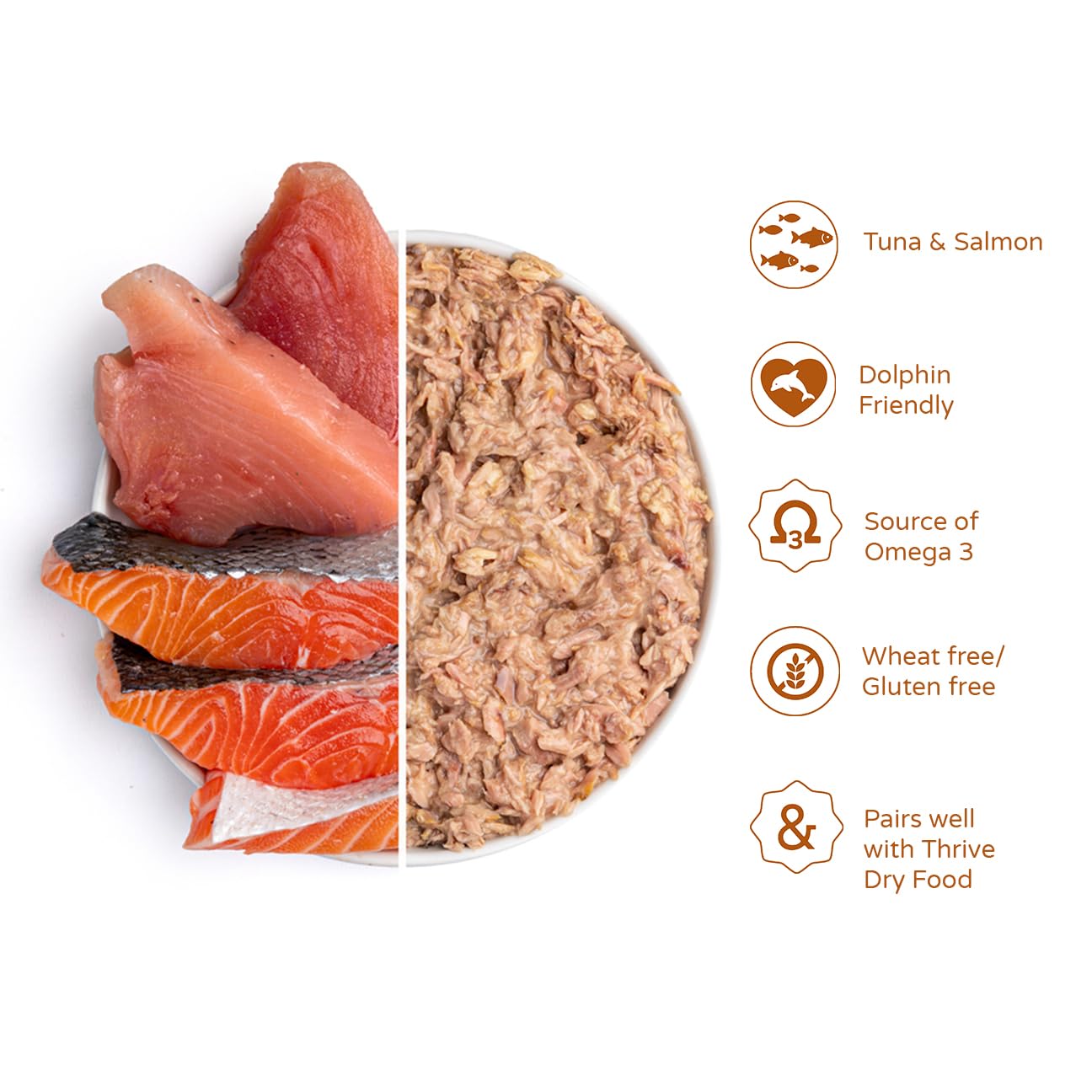Premium Thrive Cat Food - Complete Tuna & Salmon Recipe, Grain-Free Wet Cat Food (6 Pack, 75g Each) - Ideal for Adult Cats & Kittens, Perfect for Mealtime or Travel