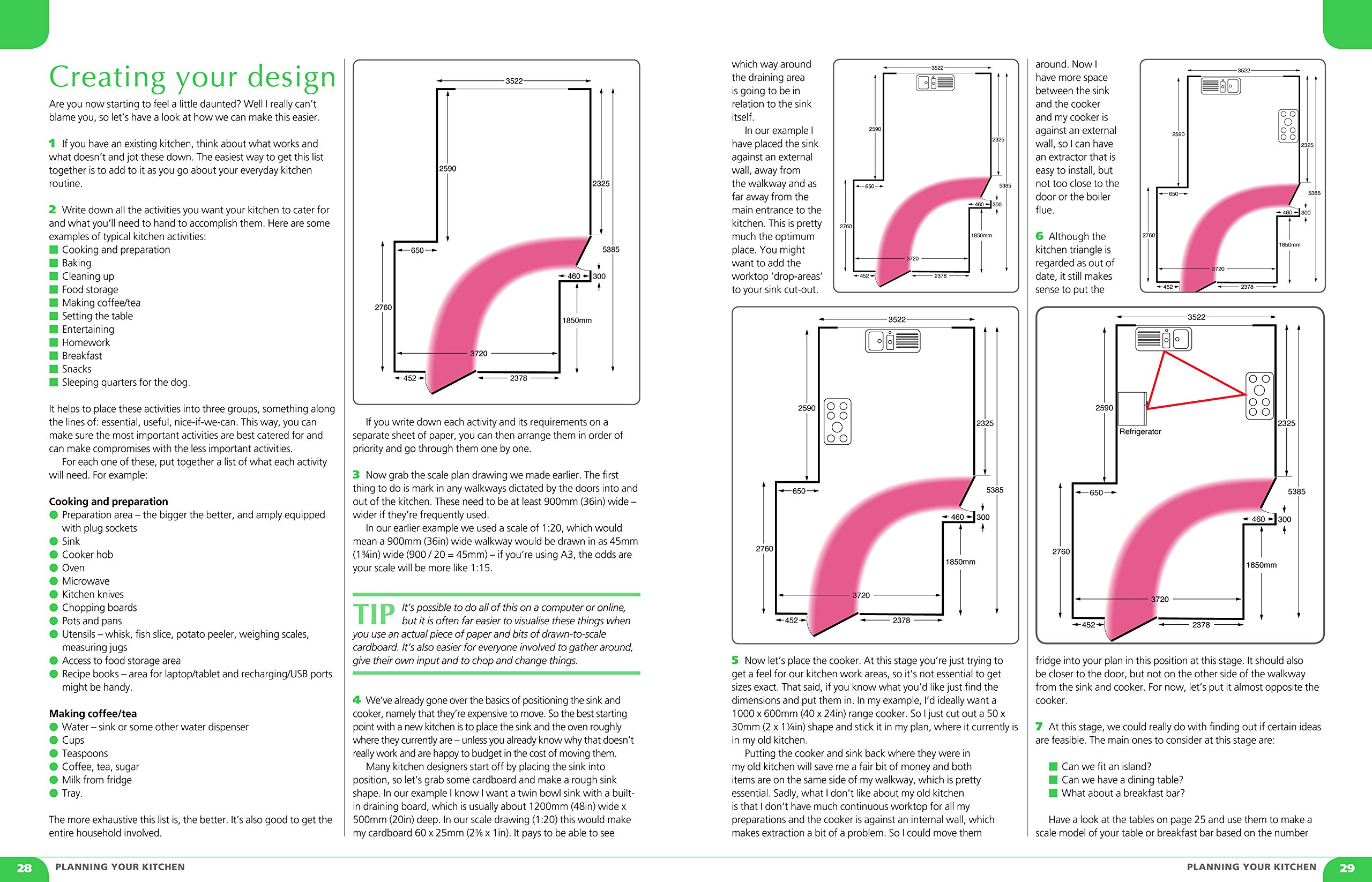 Kitchen Upgrade Manual: Complete Step-by-Step Guide for Home Renovation & Remodeling - Perfect for DIY Projects, Small Kitchen Makeovers, and Interior Design Inspiration