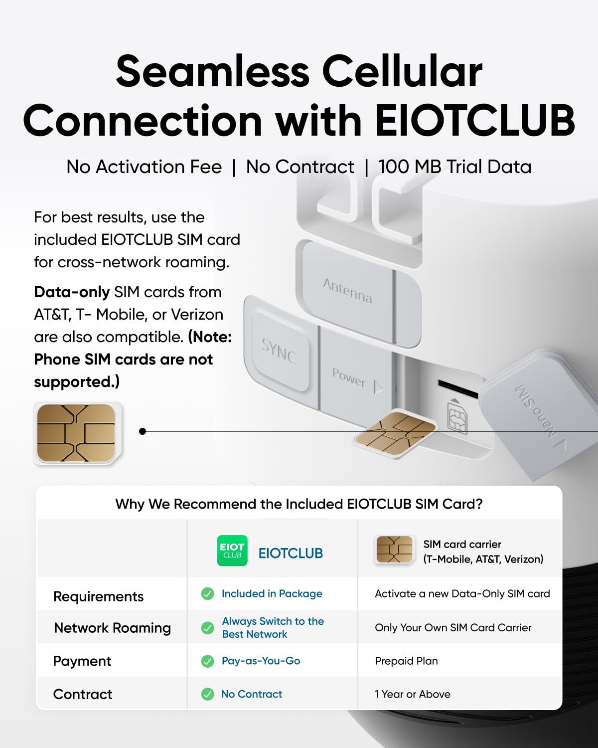 eufy Security 4G LTE Cam S330 - 4K Solar-Powered Wireless Outdoor Security Camera with Pan & Tilt, AI Tracking, SIM Card & 32GB SD Card Included - Works Without WiFi - Perfect for Remote Monitoring, Construction Sites & Off-Grid Properties