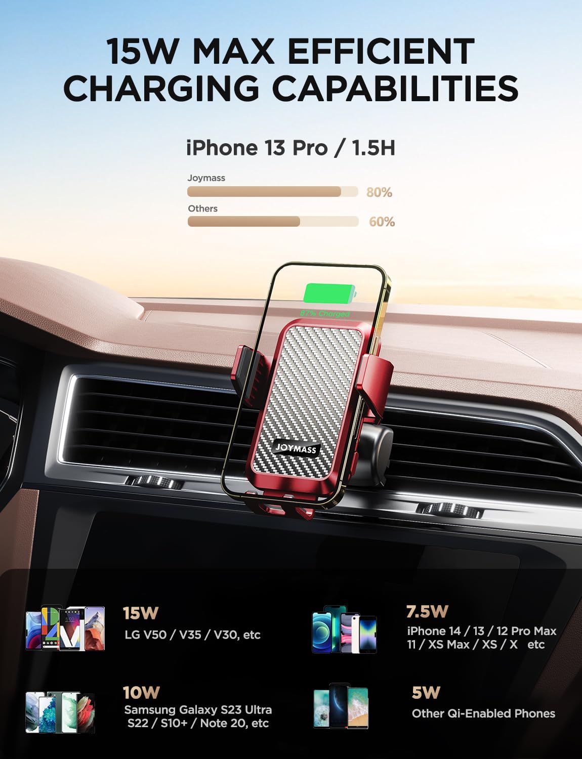 JOYMASS 15W Fast Wireless Car Charger - Auto Clamping Phone Holder Mount for iPhone 15/14/13/12/Mini/Pro/Max/11/XR & Samsung Galaxy S23/S22/S21+/Note 20 - Compatible with Car Vent - Perfect for Road Trips & Daily Commute (Red)