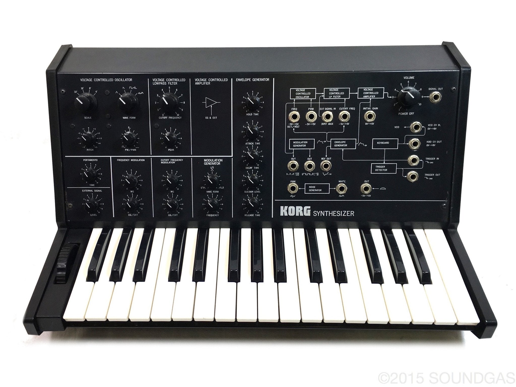 Korg MS-10 Analog Synthesizer - Vintage Monophonic Synth for Music Production & Live Performance | Studio & Stage Use