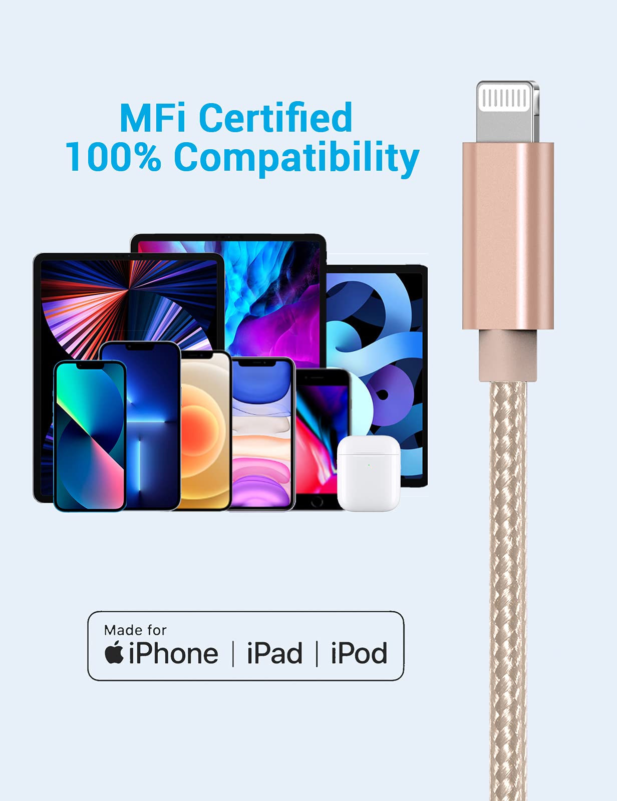 MFi Certified USB C to Lightning Cable - Fast Charging Cord for iPhone 14/13/12/11/X/8 (3/6/10ft) | Gold iPhone Charger for Home, Car & Travel | Compatible with Pro Max/Mini/XS/XR/Plus Models