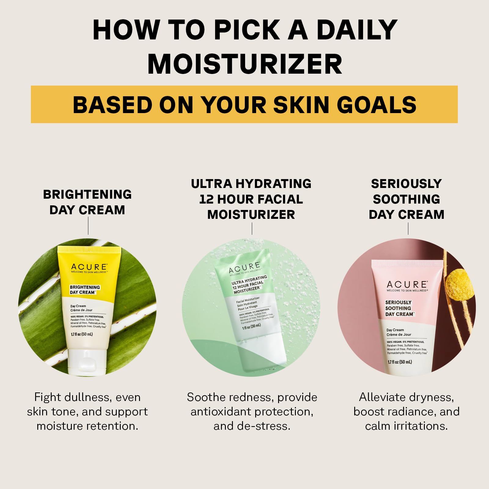 Acure Brightening Day Cream with Cica & Argan Oil - Vegan Moisturizer for Radiant Skin, Tone Even & Hydration - All Skin Types - 1.7 Fl Oz - Perfect for Daily Skincare Routine & Glowing Complexion