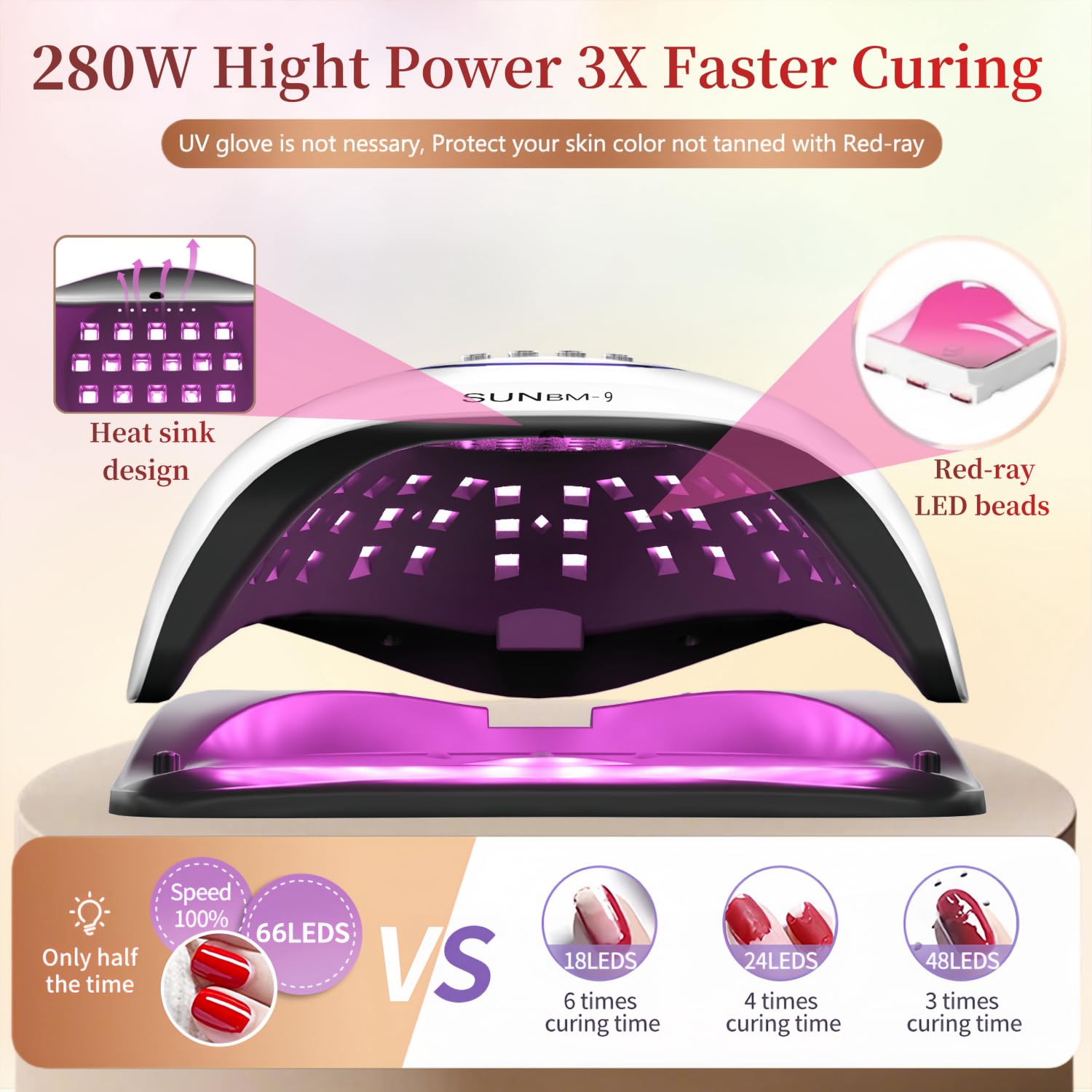 Professional 280W UV LED Nail Lamp with Auto Sensor & 4 Timer Settings - Fast Curing Gel Polish Dryer for Fingernails & Toenails - Perfect for Home Manicures, Salon Nail Art & DIY Gel Polish Applications