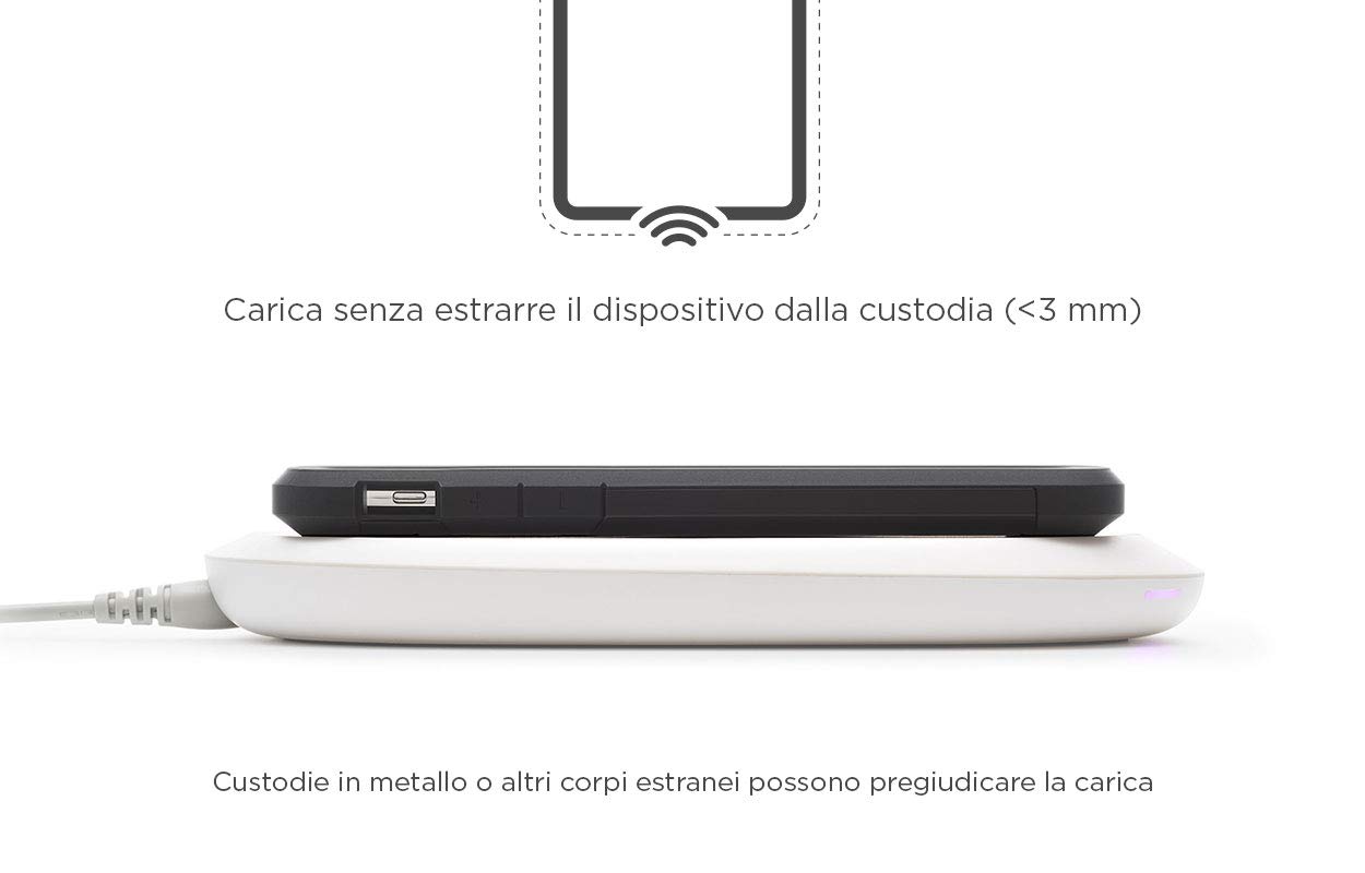 SanDisk iXpand Wireless Charger 128GB - 10W Fast Charging with Auto Backup for iPhone & Qi Android Phones | Perfect for Home, Office & Travel Charging Needs