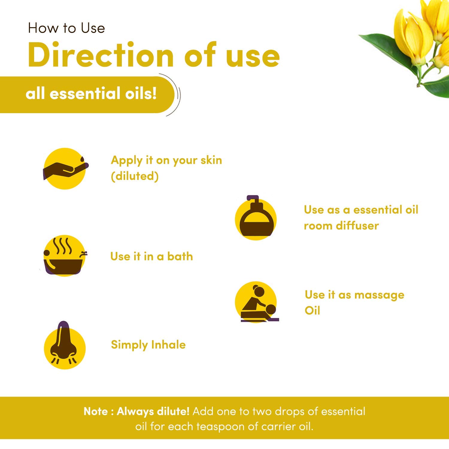 Natural Ylang Ylang Essential Oil 30ml - Pure Aromatherapy Oil for Relaxation, Stress Relief & Meditation | Perfect for Diffusers, Massage, Candles & Home Fragrance | 100% Therapeutic Grade Essential Oil for Spa, Yoga & Wellness