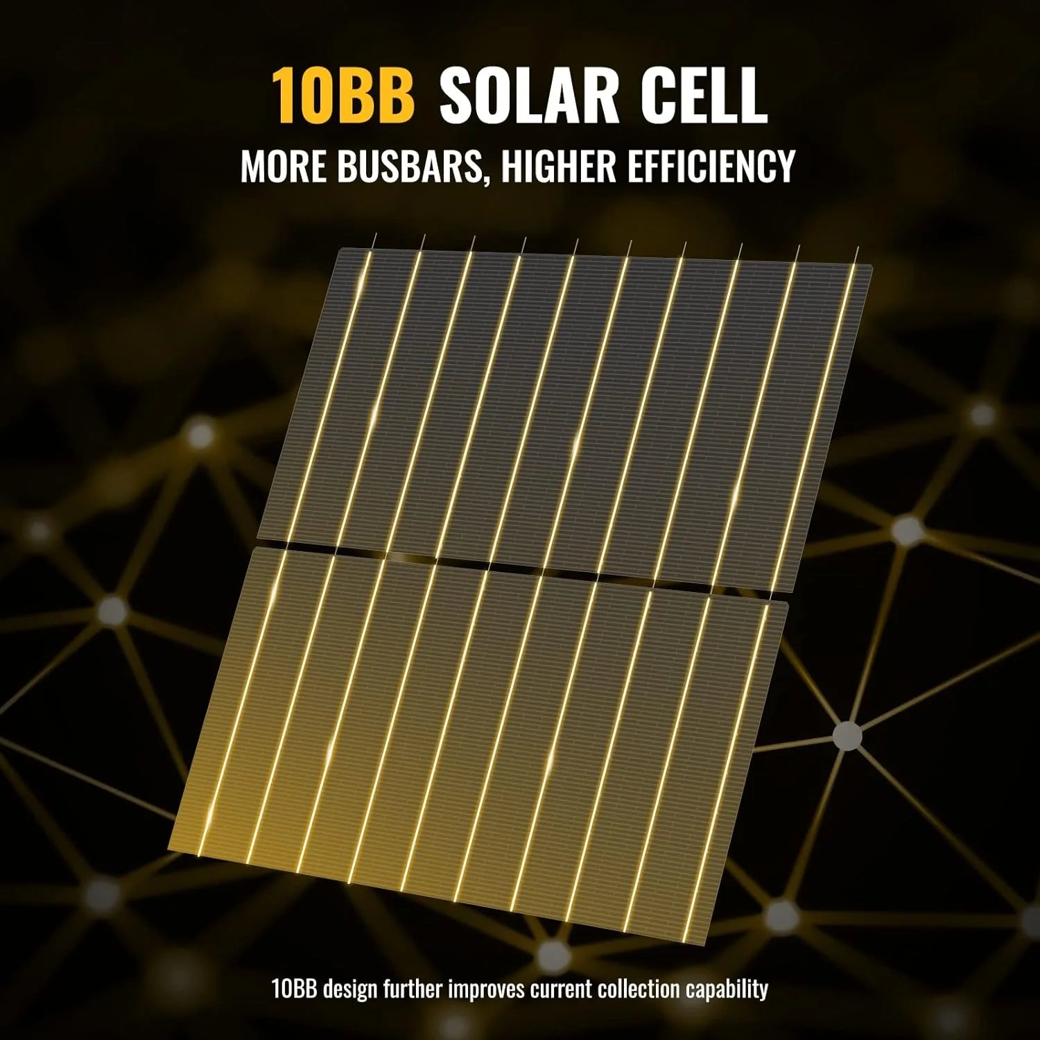 BougeRV 200W Rigid Bifacial Monocrystalline Solar Panel for RV, Boat, Off-Grid Power - High Efficiency Portable Solar Charging Solution for Camping, Hiking & Emergency Backup
