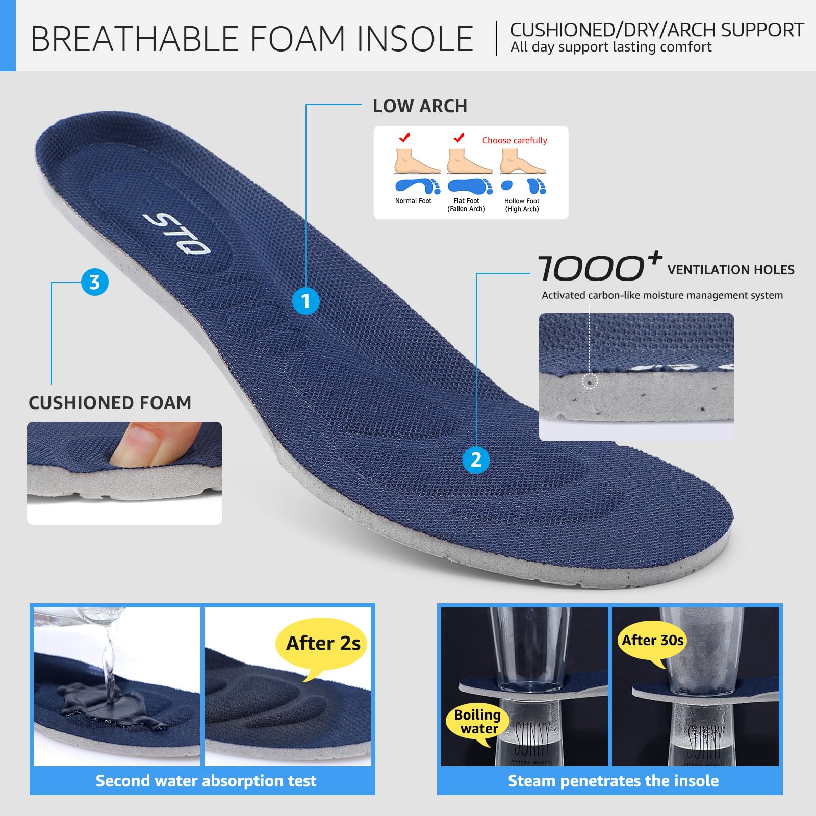 STQ Women's Slip-On Sneakers - Lightweight Walking Shoes with Orthopedic Arch Support for Nurses, Maternity & Comfort - Perfect for Work, Travel & Daily Activities