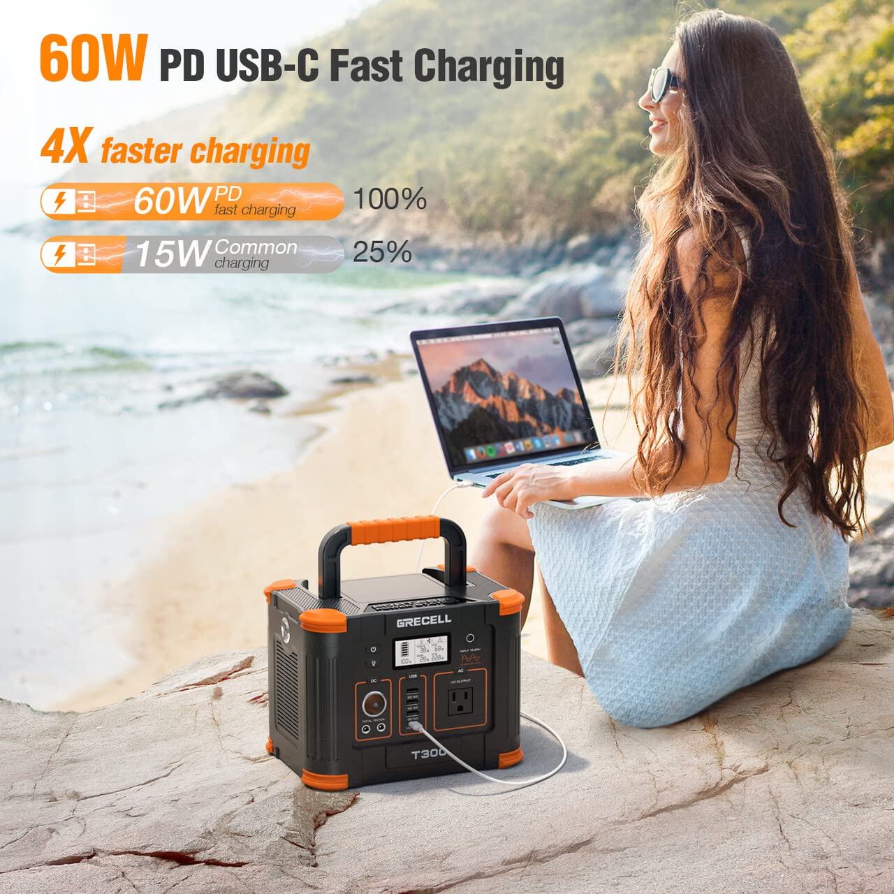 GRECELL 330W Portable Power Station with 100W Solar Panel - 21.5V Solar Generator for Fast Charging | 60W PD Output | Perfect for Outdoor Camping, RV Trips & Home Emergency Power Backup