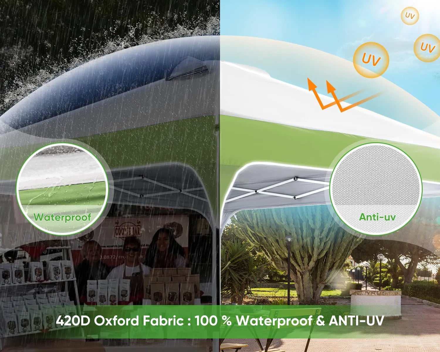 10' x 10' Pop Up Canopy Tent - Easy One Person Setup, Instant Shelter for Outdoor Events, Camping, Beach Parties, and Farmers Markets