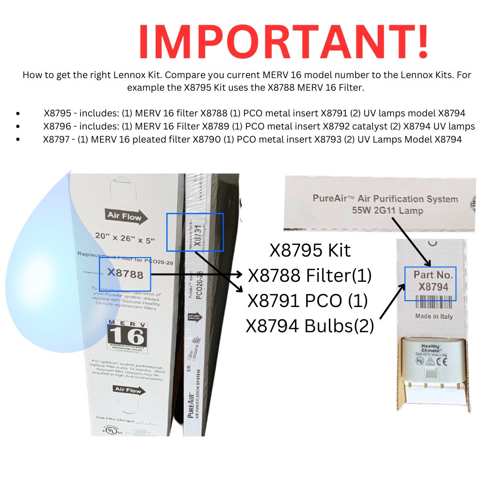 Lennox X8795 PCO20 28 PureAir Maintenance Kit 20x26x5 | Replacement Air Filter for HVAC Systems | Improves Indoor Air Quality in Homes & Offices