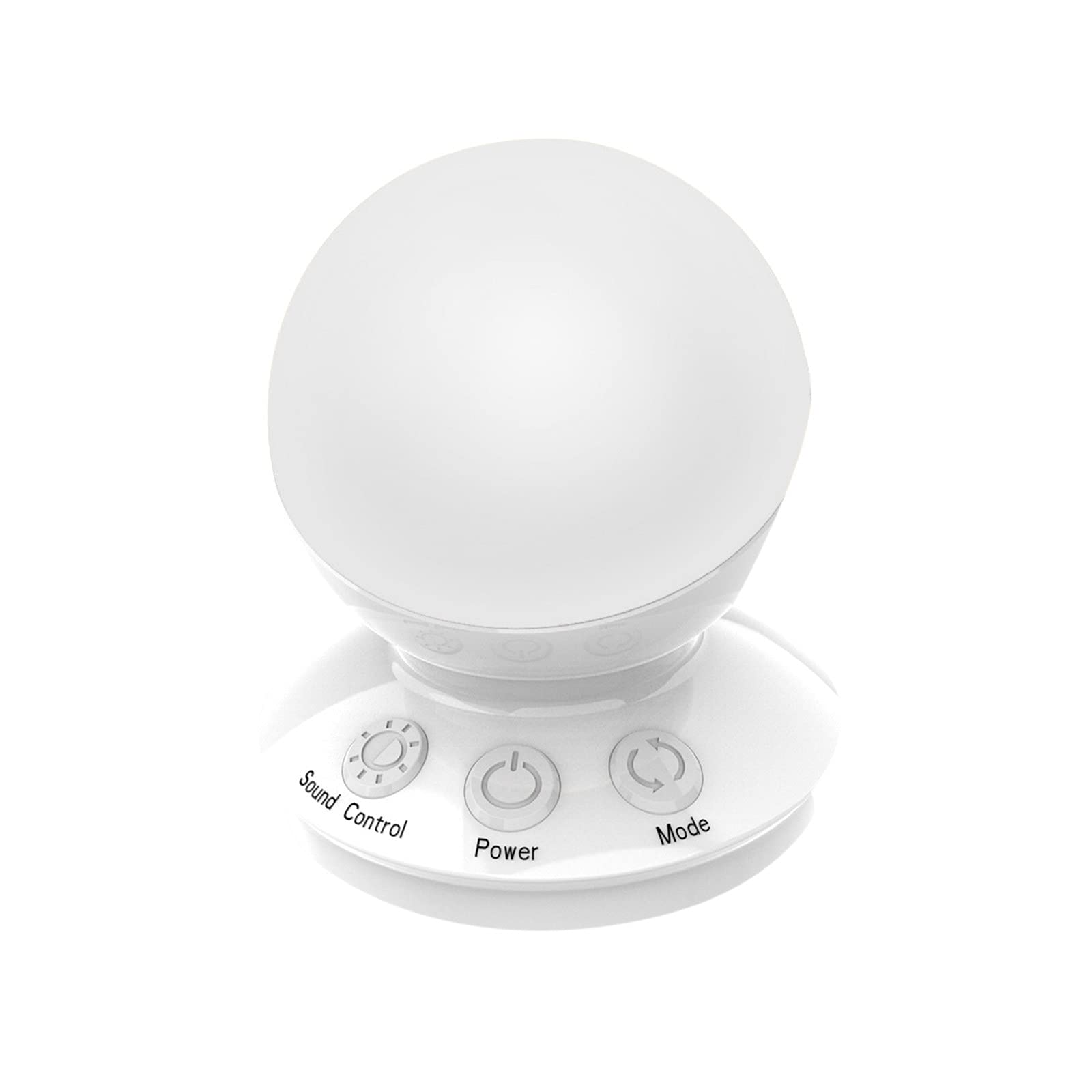 FungPull USB LED Night Light - Round Table Lamp with Eye Protection, Smart Home Decor Glow Light for Bedroom, Nursery, Living Room (White, One Size) - Perfect for Night Reading, Baby Care & Relaxing Ambience