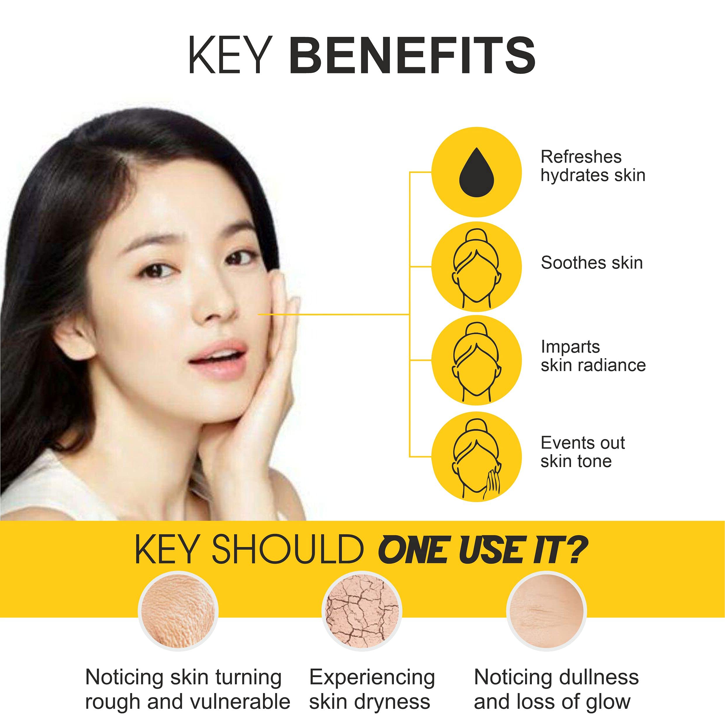 Oilanic Premium Cucumber & Honey Facial Toner for Men & Women - Hydrating & Soothing Skin Care (2 x 100ml/3.4oz) - Perfect for Daily Skincare Routine & Post-Shave Treatment